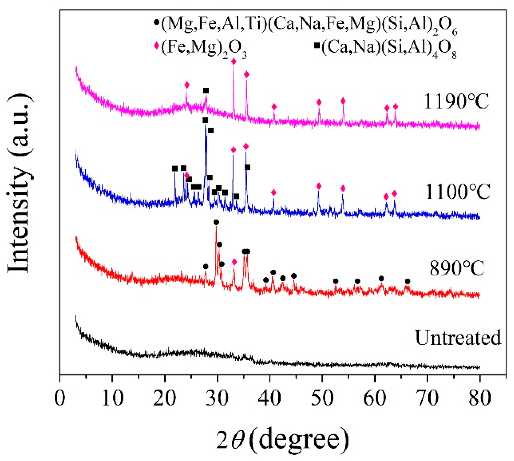 Materials 13 05043 g005 Materials 13 05043 g005