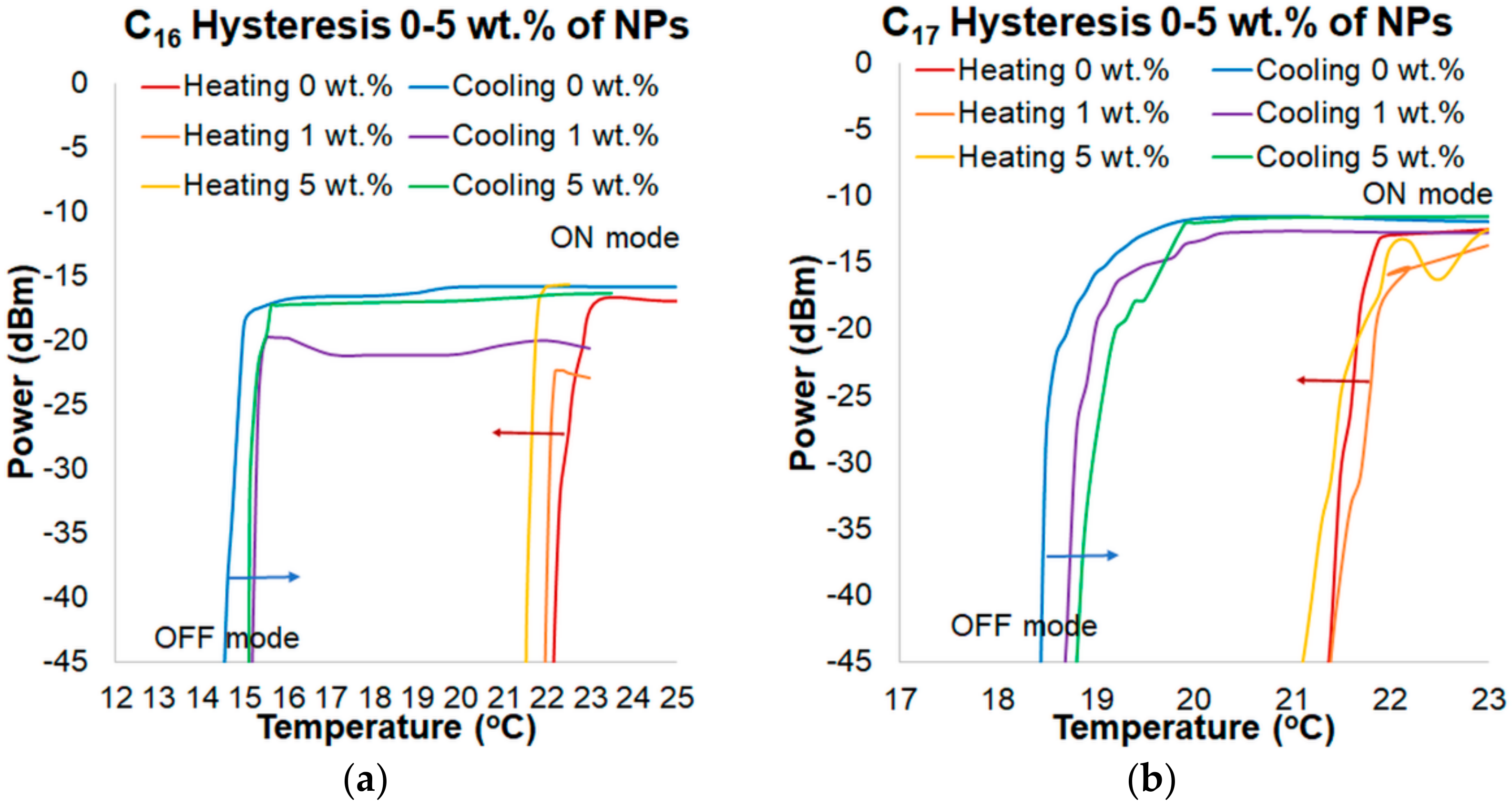 Materials 13 05044 g011
