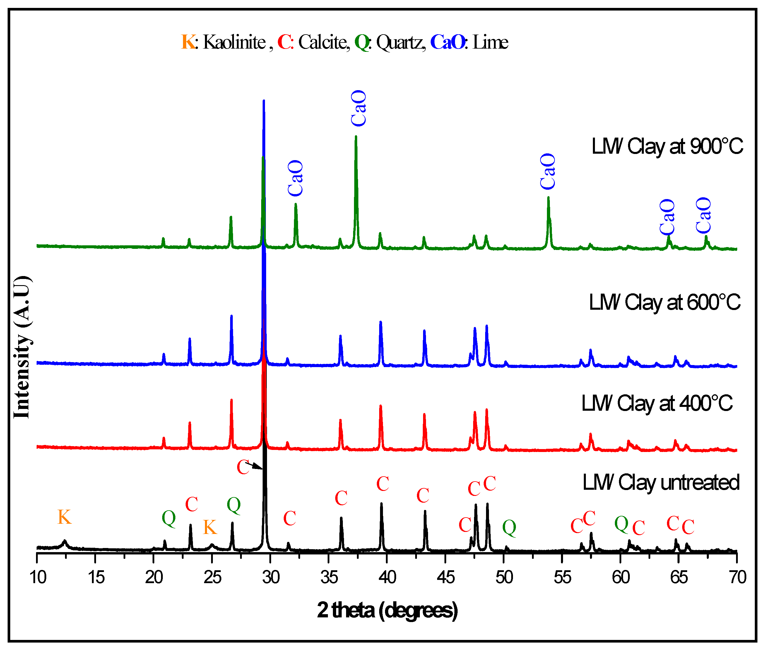 Materials 13 05045 g002 Materials 13 05045 g002