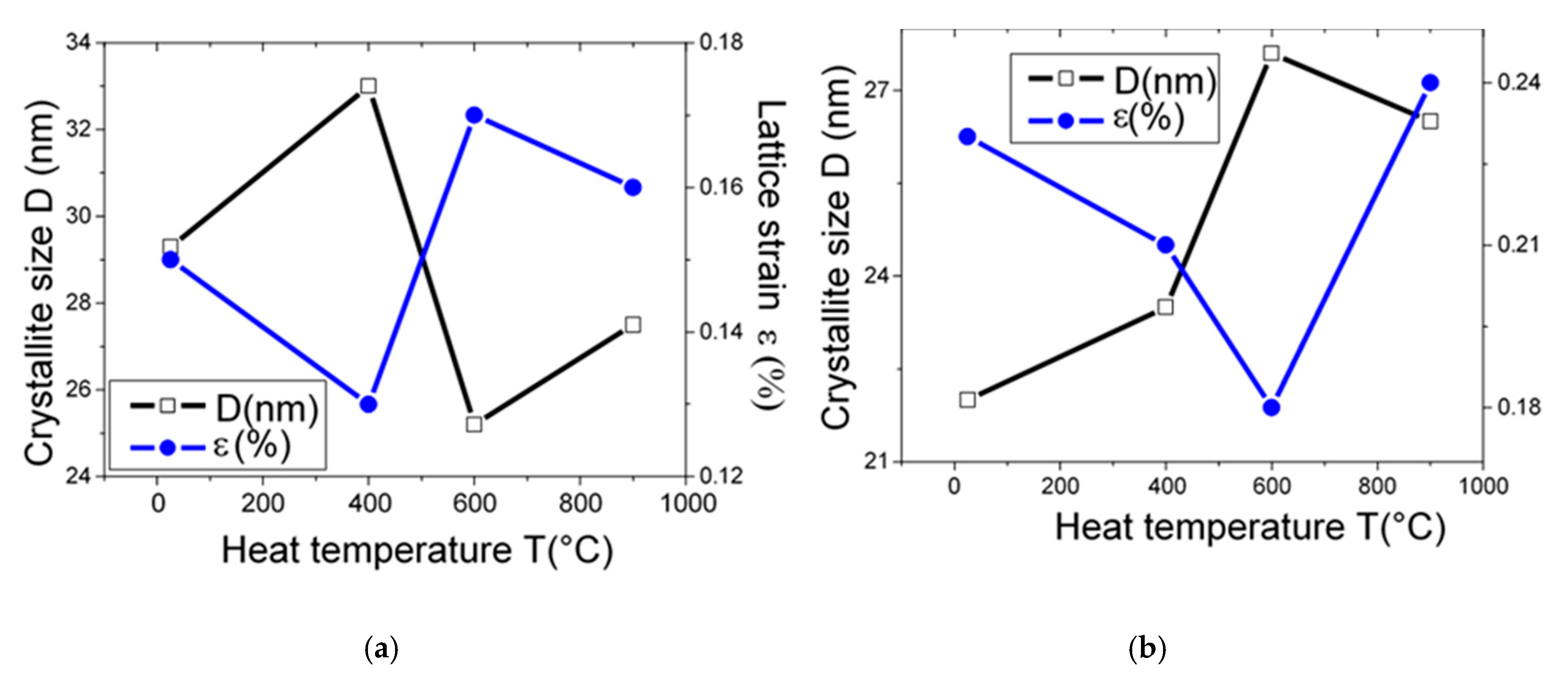 Materials 13 05045 g004 Materials 13 05045 g004