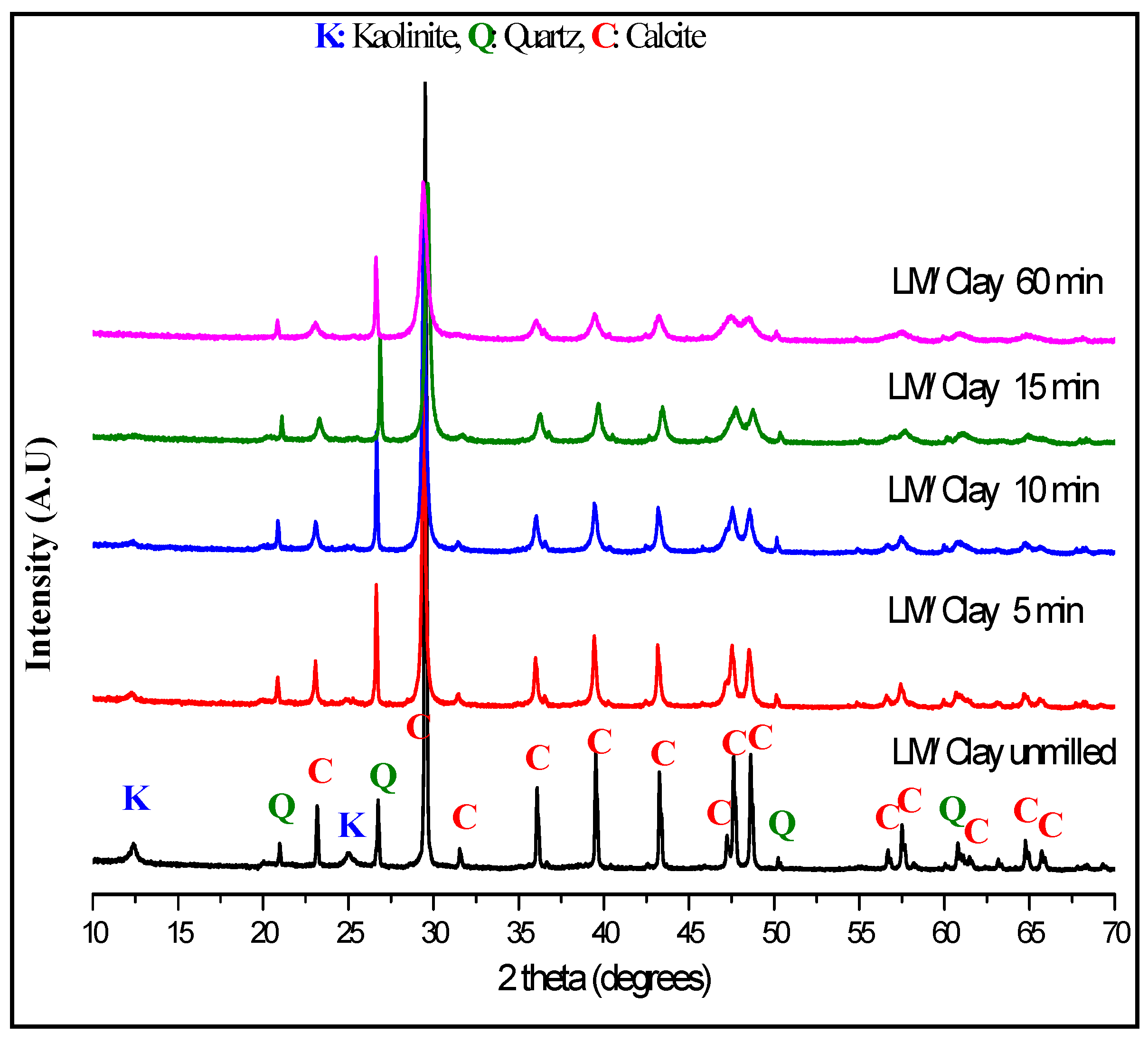Materials 13 05045 g005 Materials 13 05045 g005