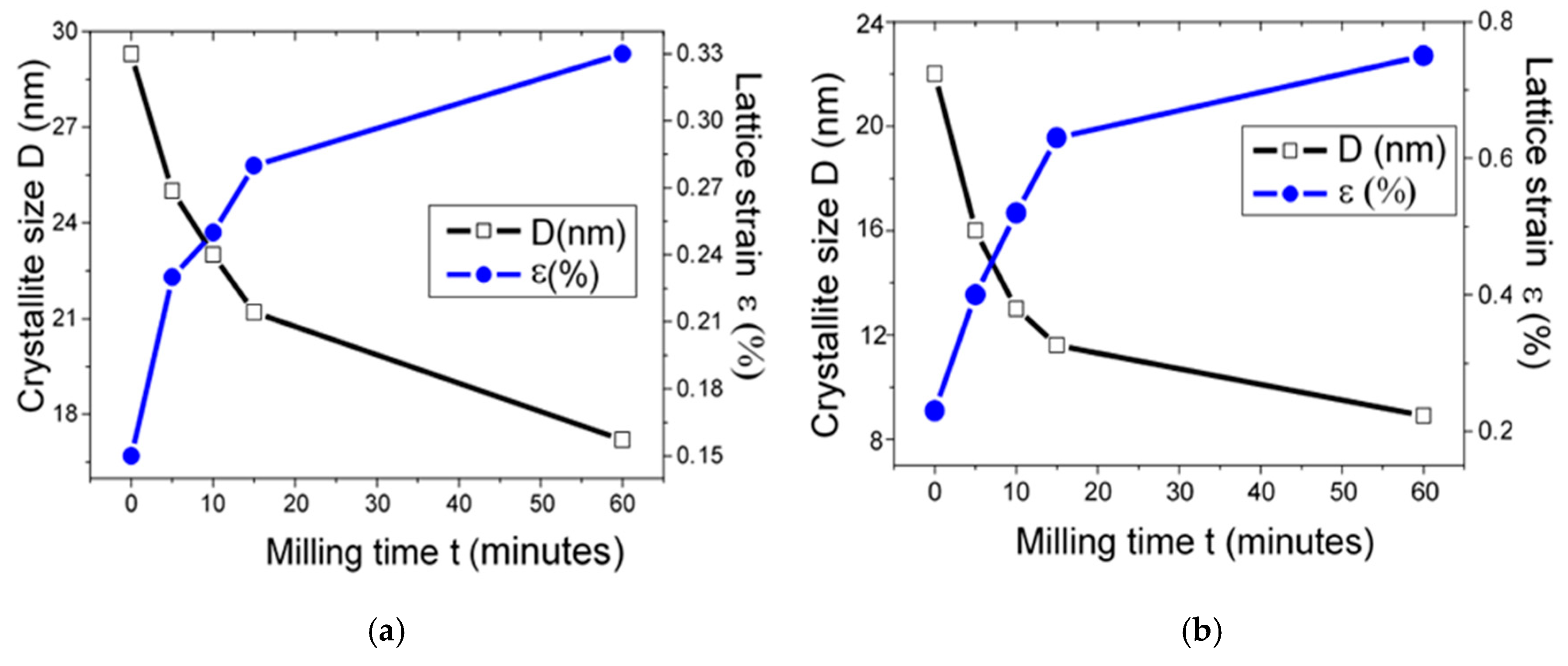 Materials 13 05045 g006 Materials 13 05045 g006