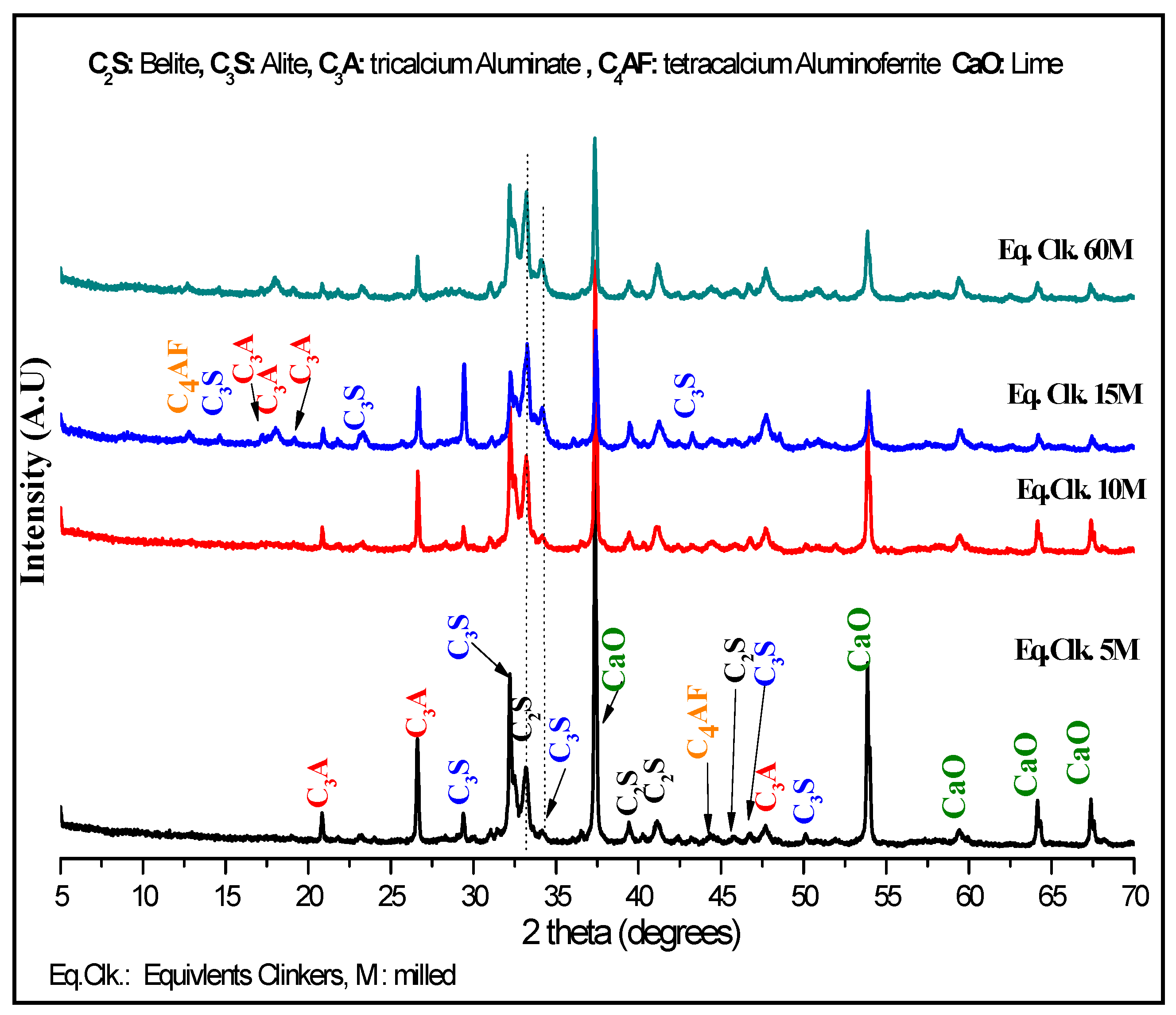 Materials 13 05045 g007 Materials 13 05045 g007
