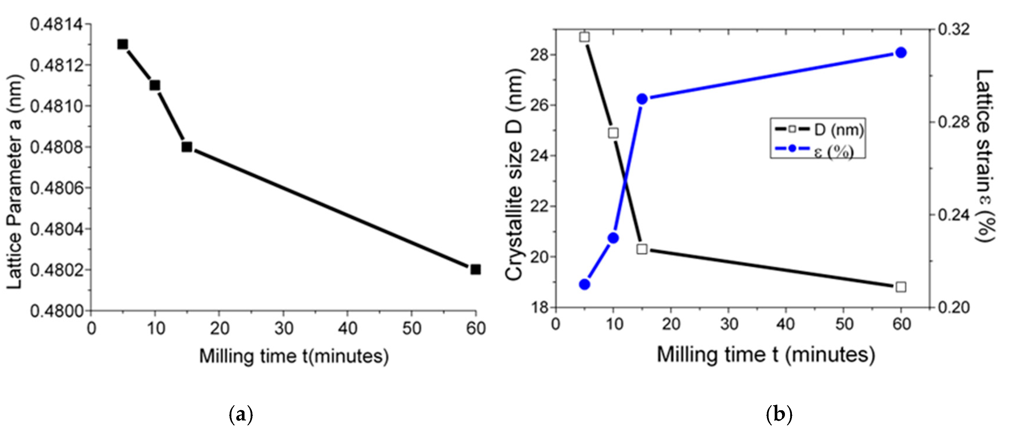 Materials 13 05045 g008 Materials 13 05045 g008