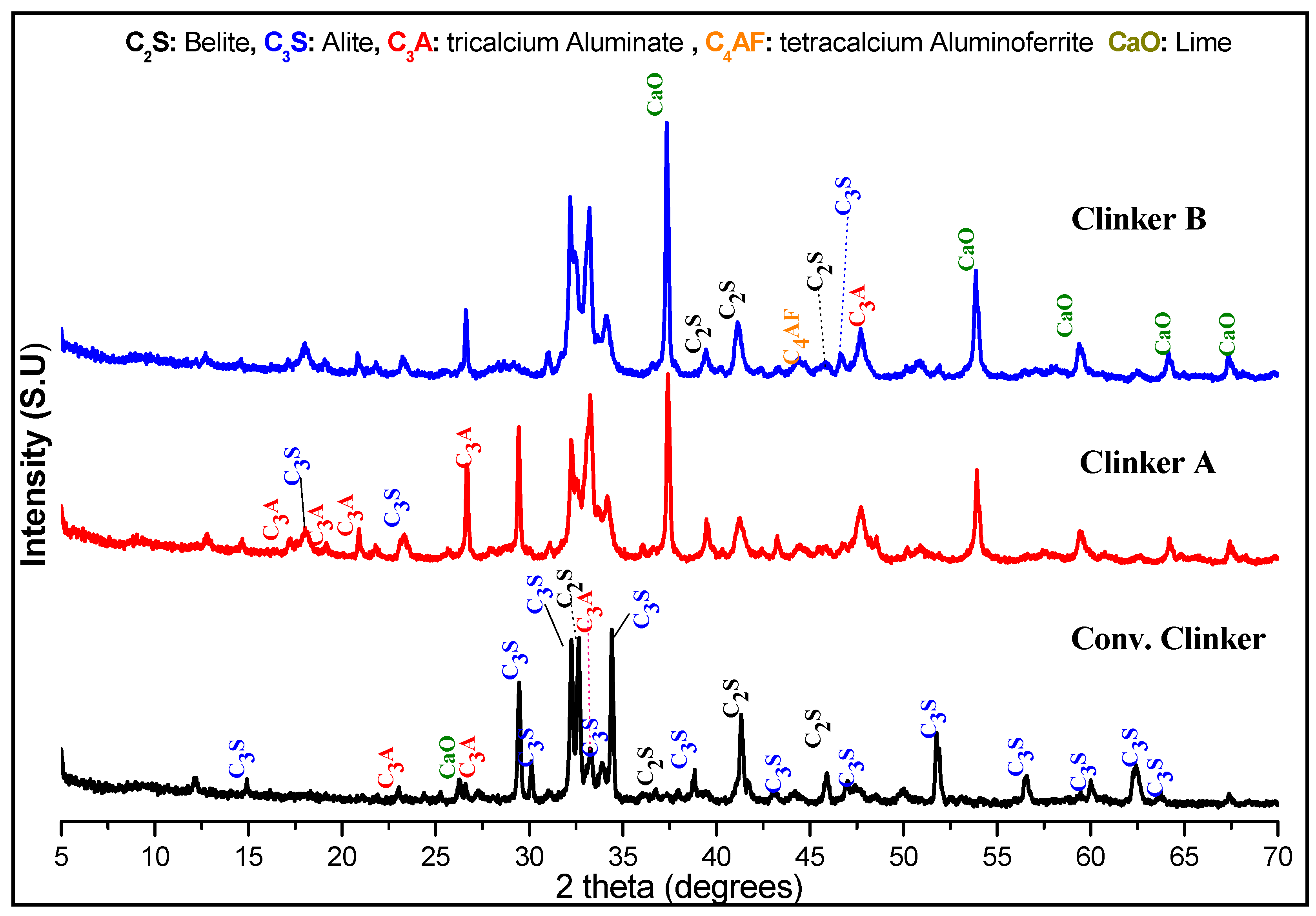 Materials 13 05045 g009 Materials 13 05045 g009
