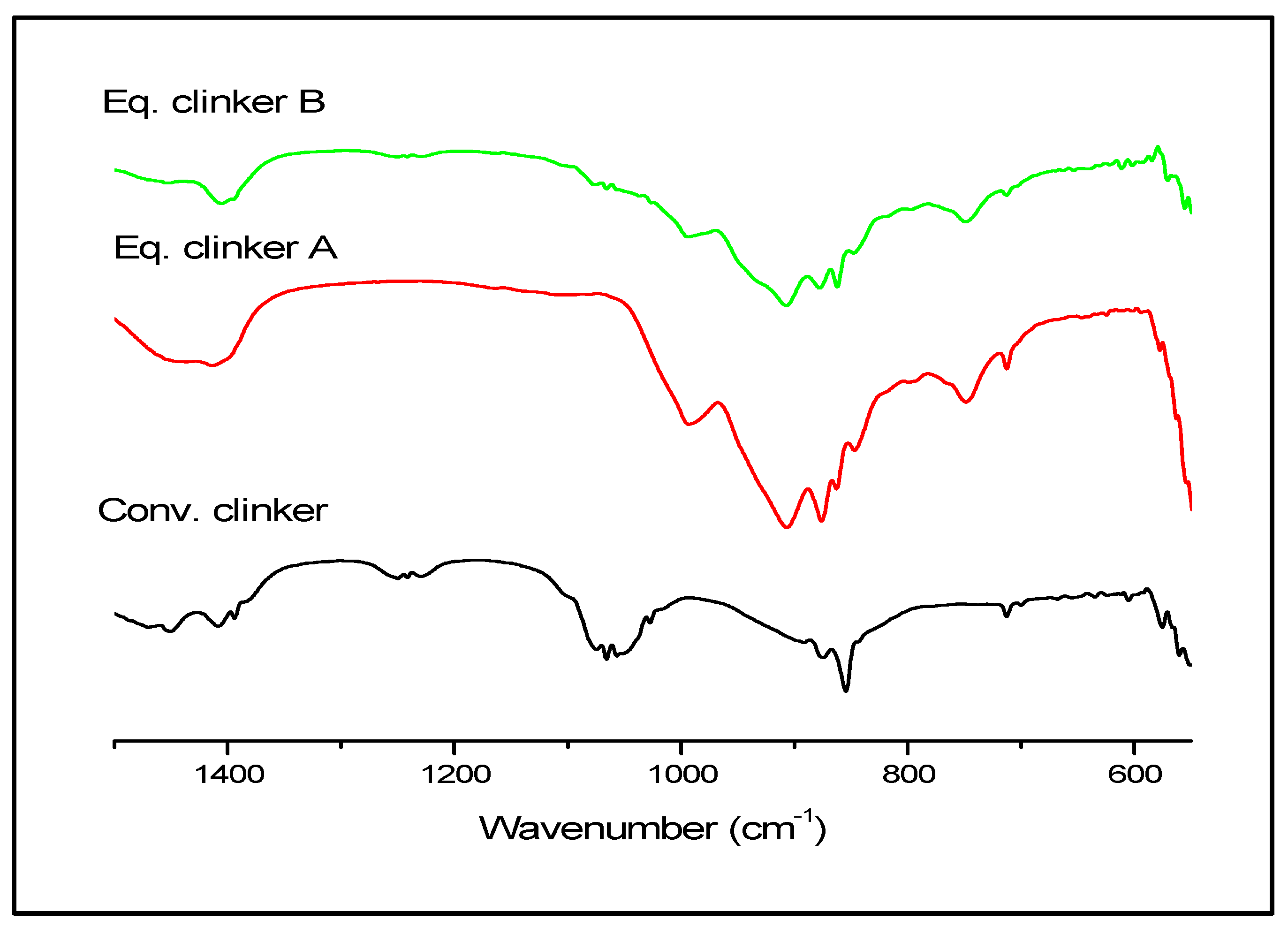 Materials 13 05045 g010 Materials 13 05045 g010