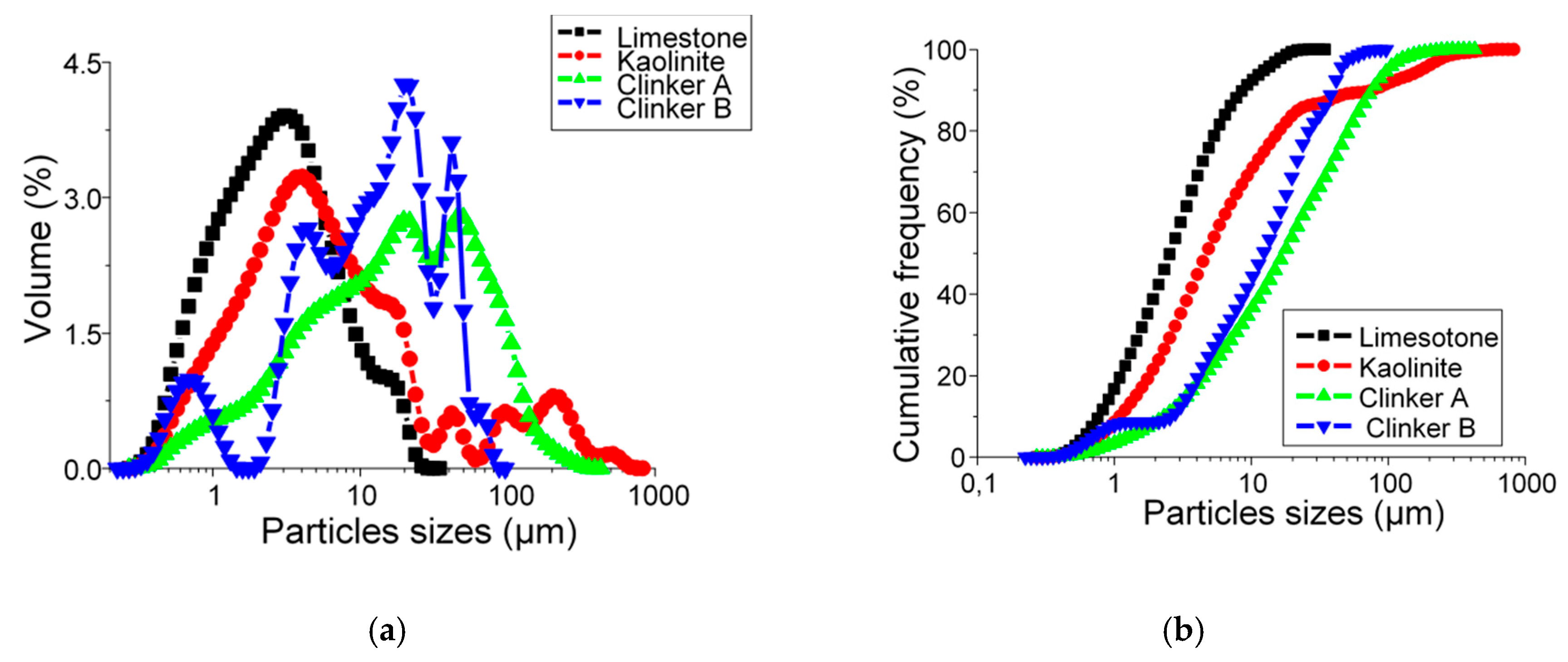 Materials 13 05045 g011 Materials 13 05045 g011