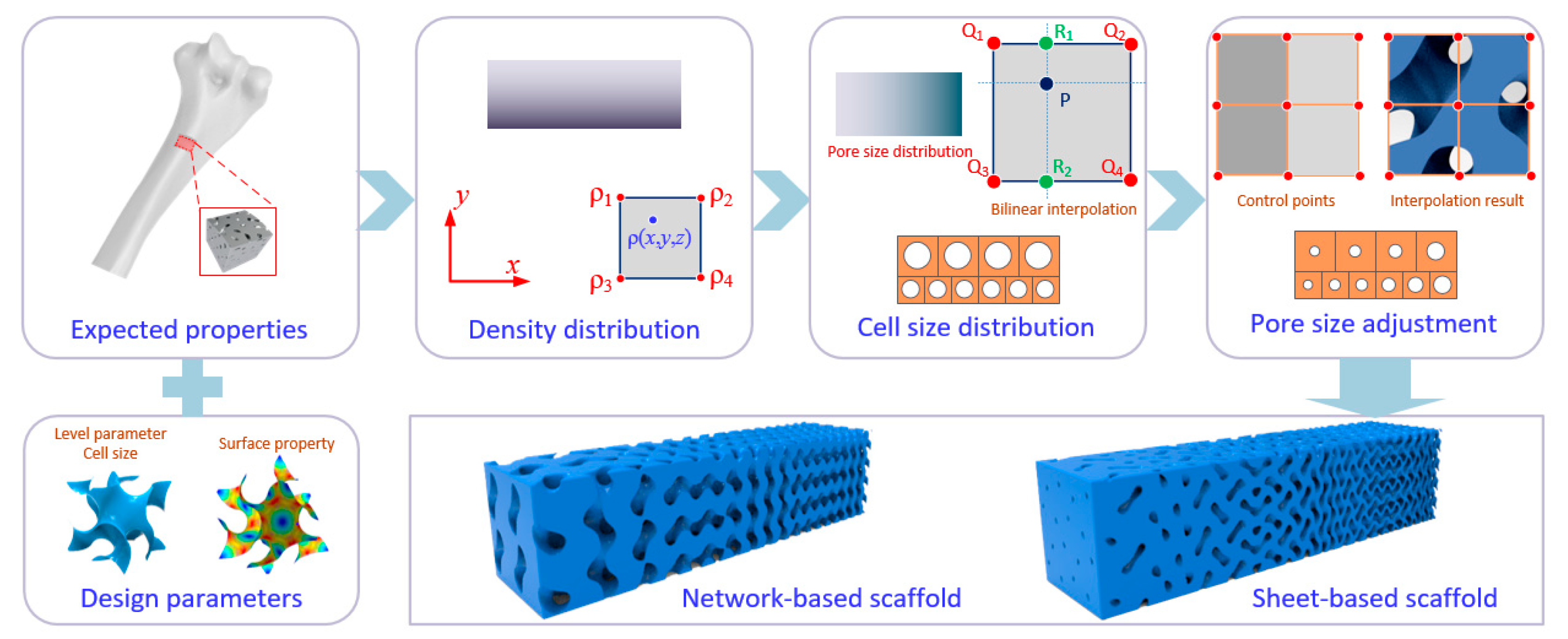 Materials 13 05046 g003 Materials 13 05046 g003