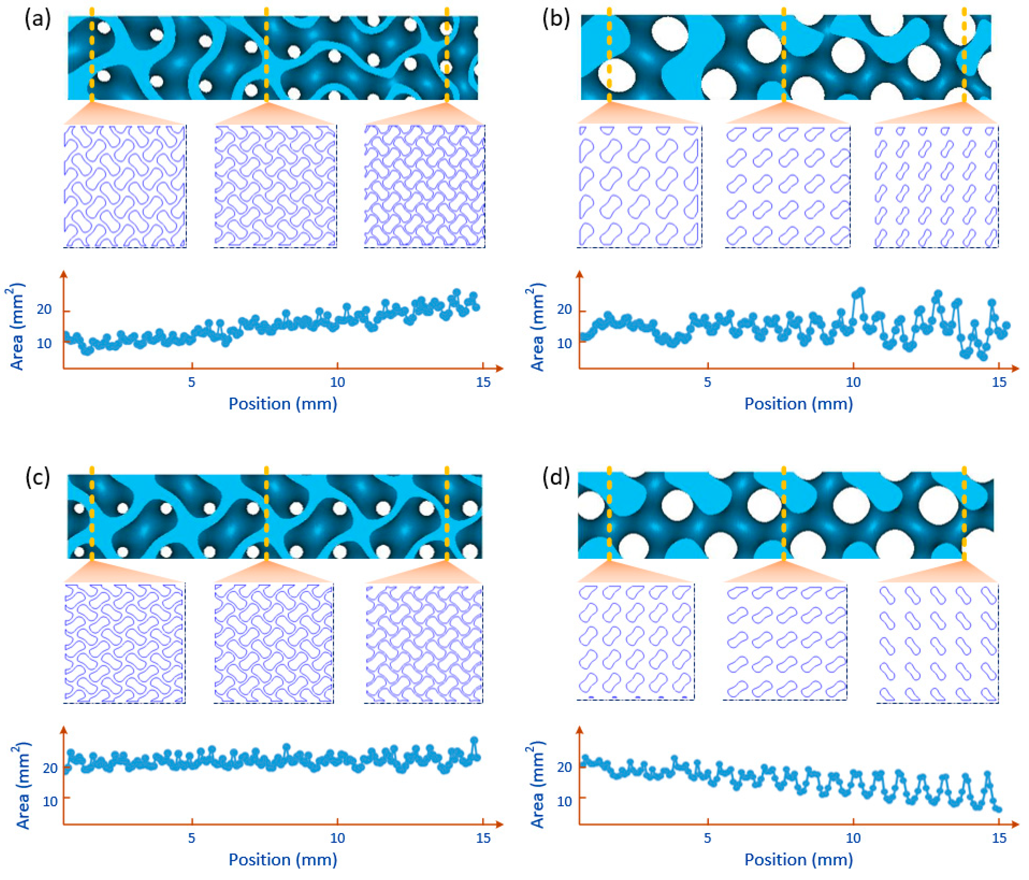 Materials 13 05046 g005 Materials 13 05046 g005