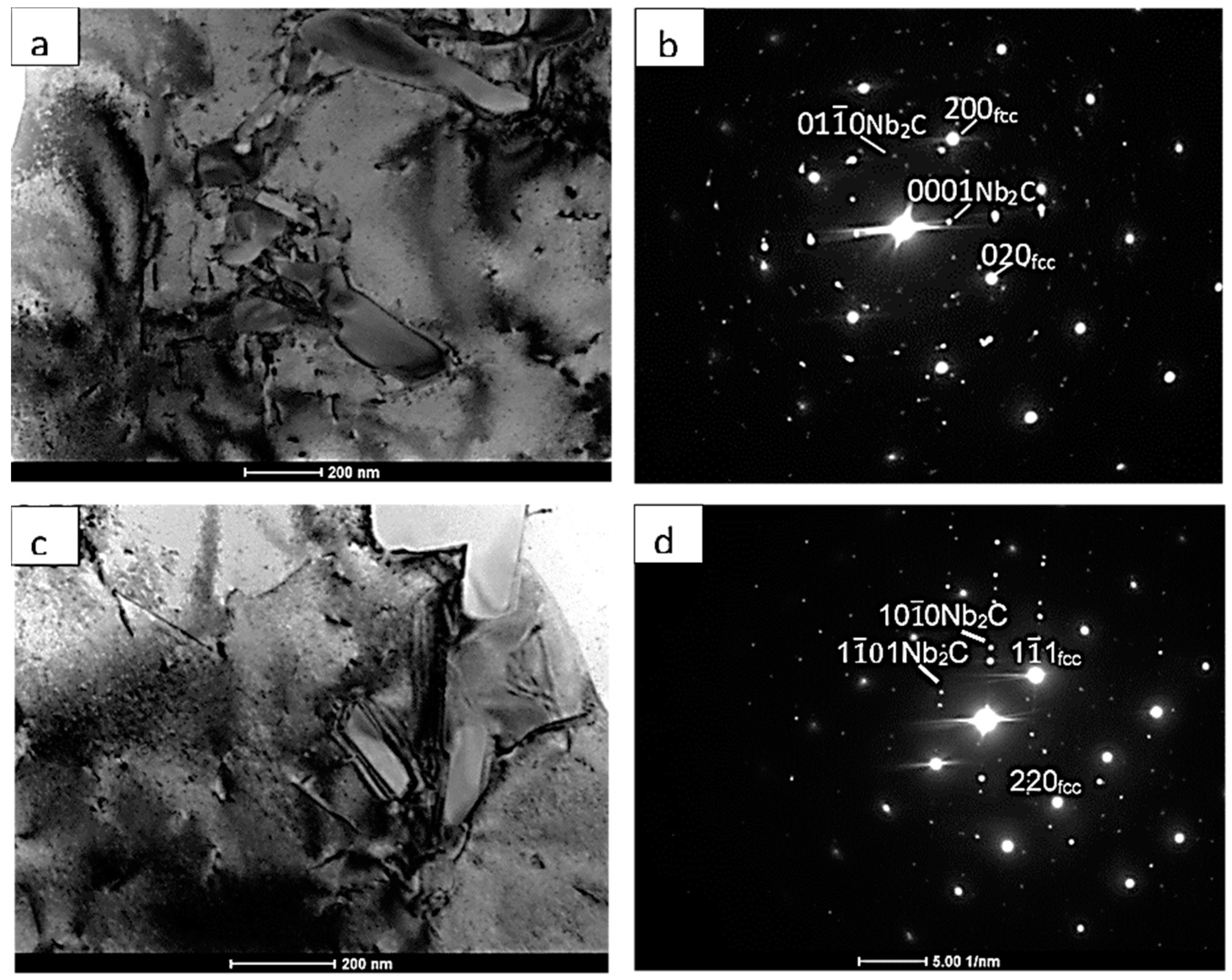 Materials 13 05050 g006 Materials 13 05050 g006