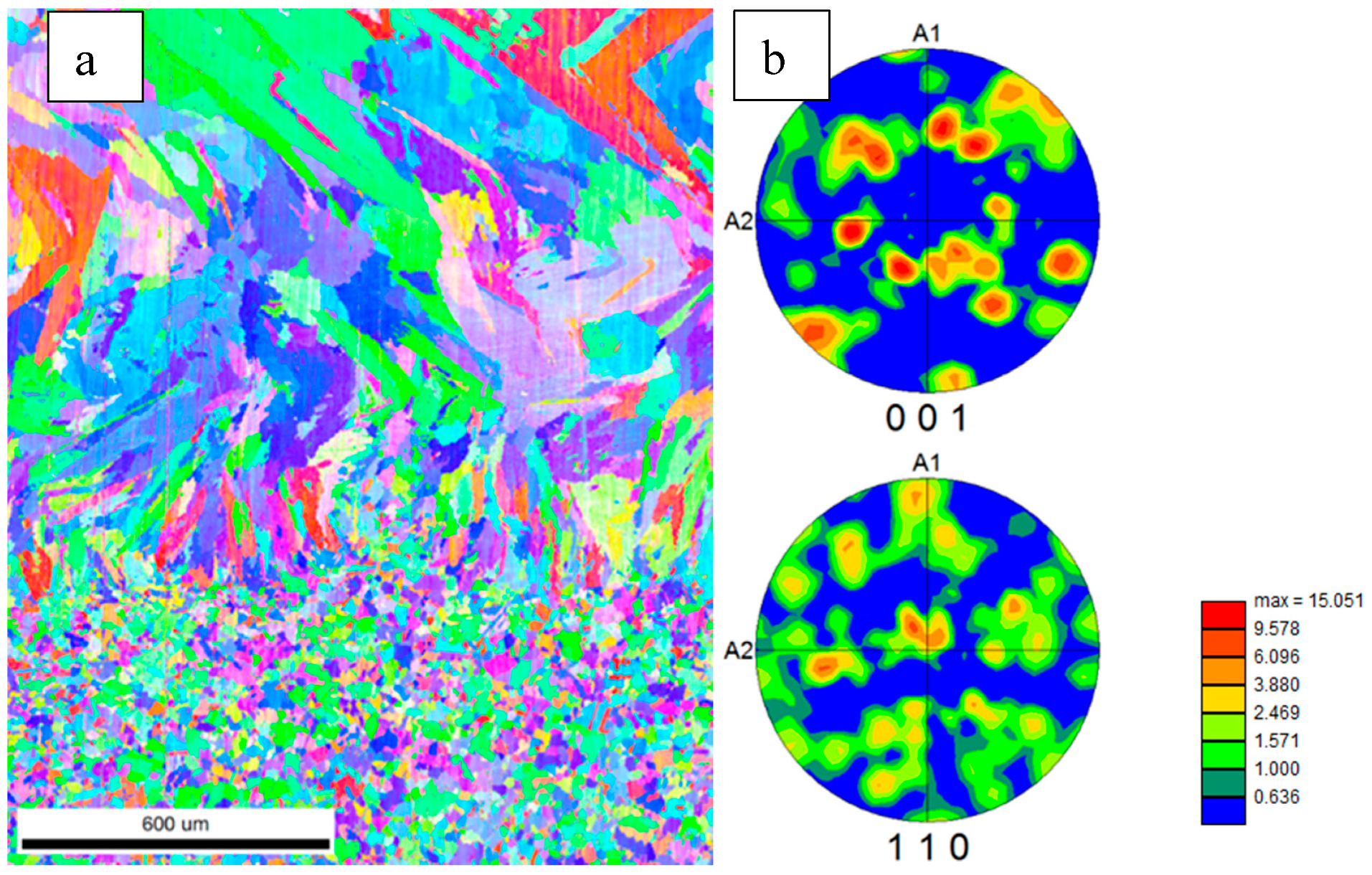 Materials 13 05050 g009 Materials 13 05050 g009