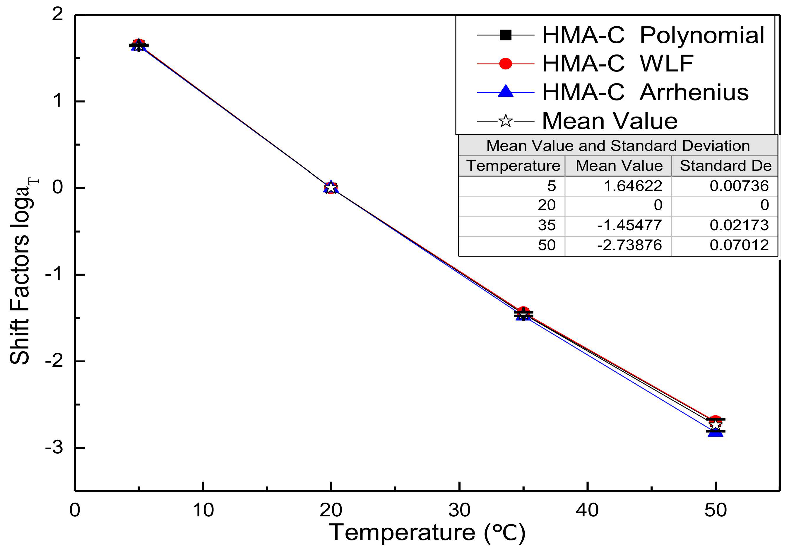 Materials 13 05051 g004 Materials 13 05051 g004