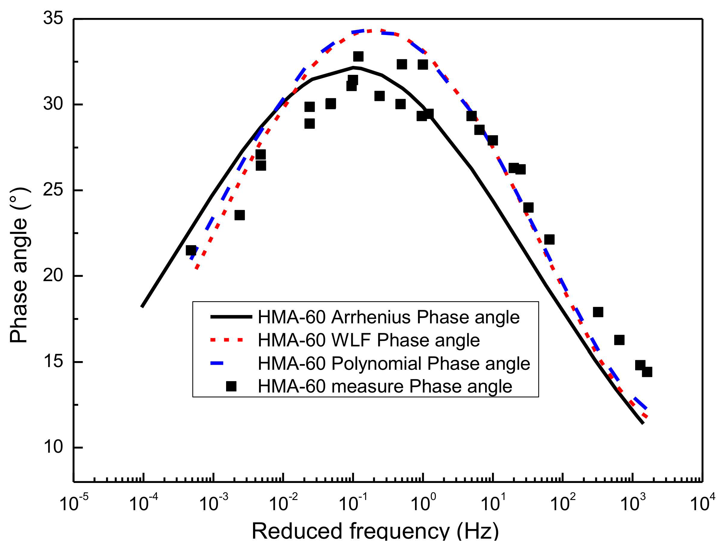 Materials 13 05051 g011 Materials 13 05051 g011