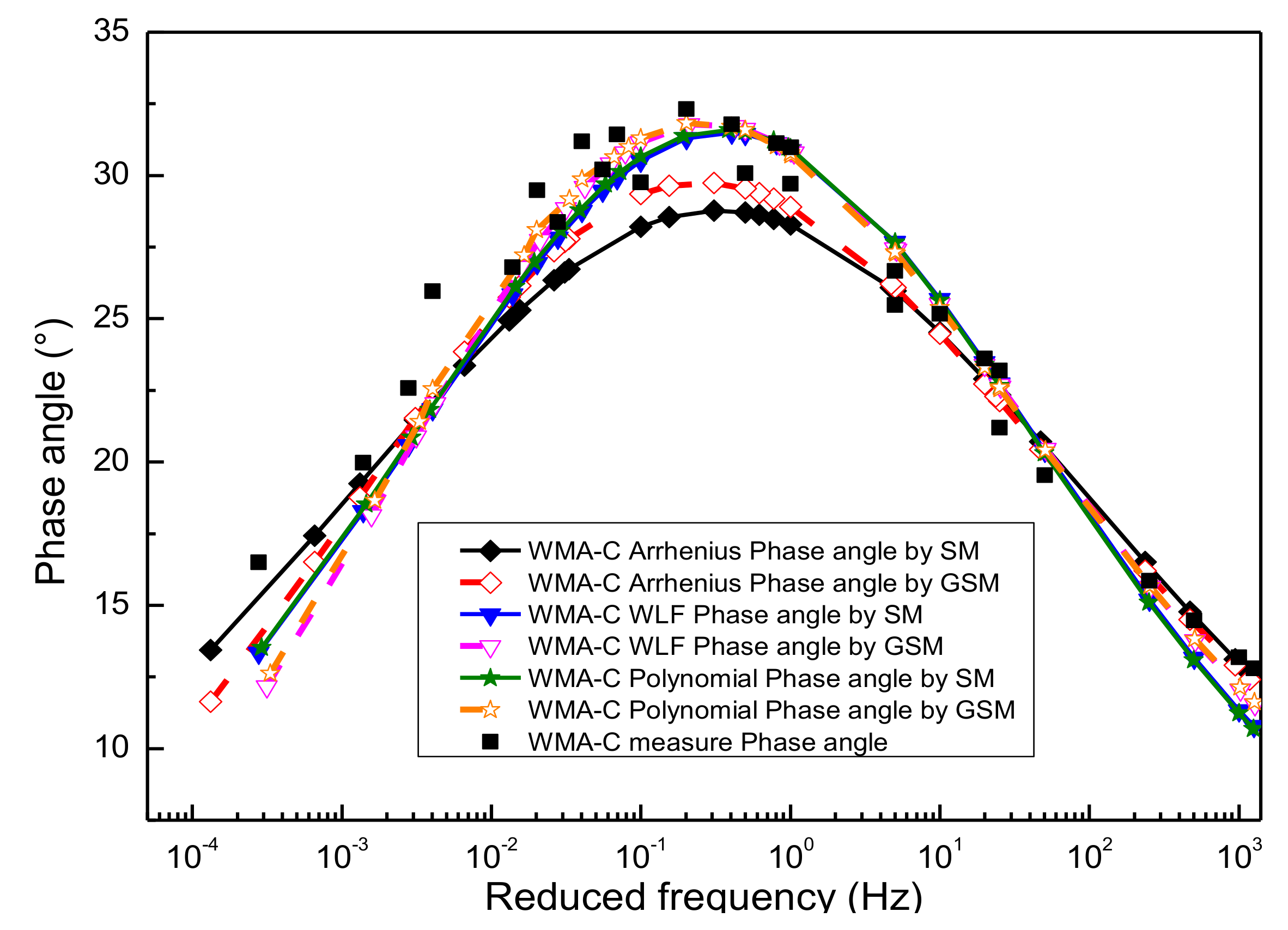 Materials 13 05051 g015 Materials 13 05051 g015
