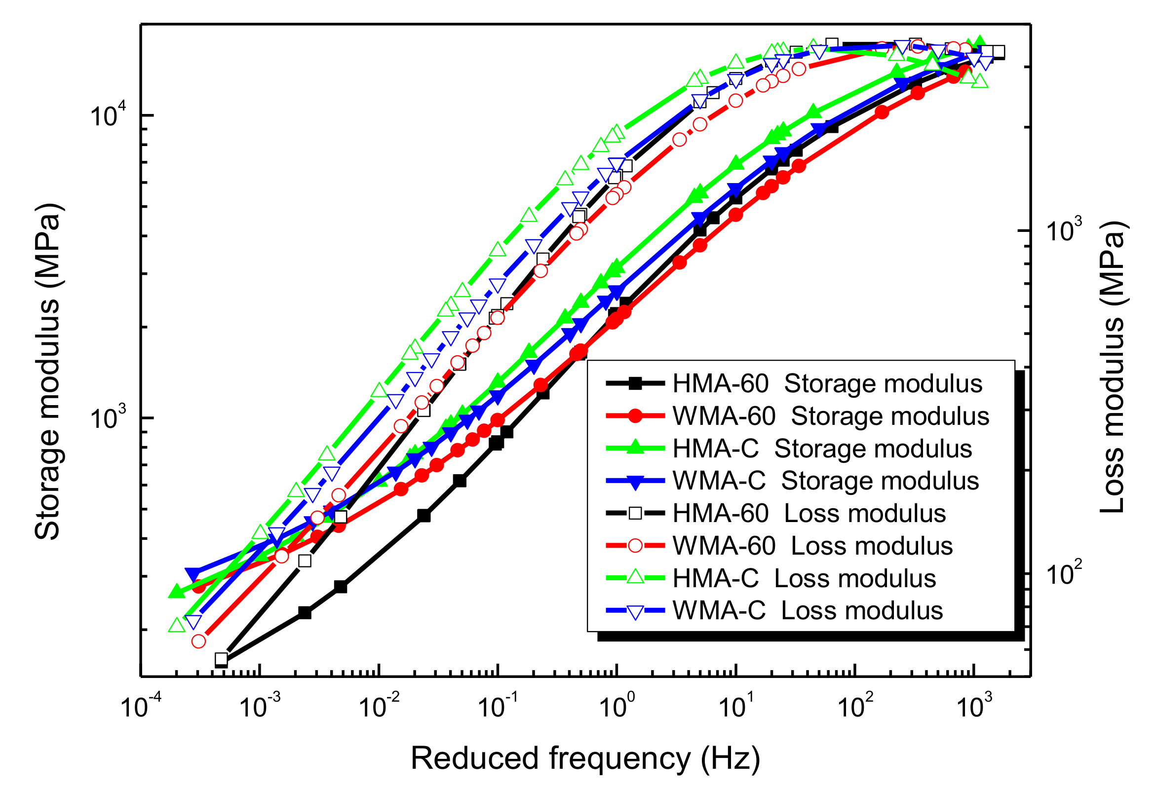 Materials 13 05051 g019 Materials 13 05051 g019