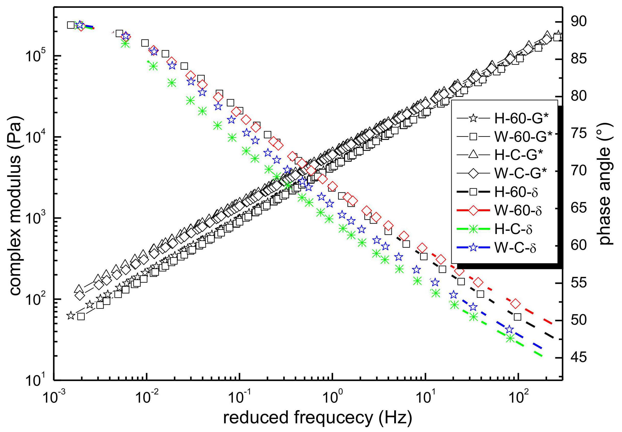 Materials 13 05051 g0a1 Materials 13 05051 g0a1