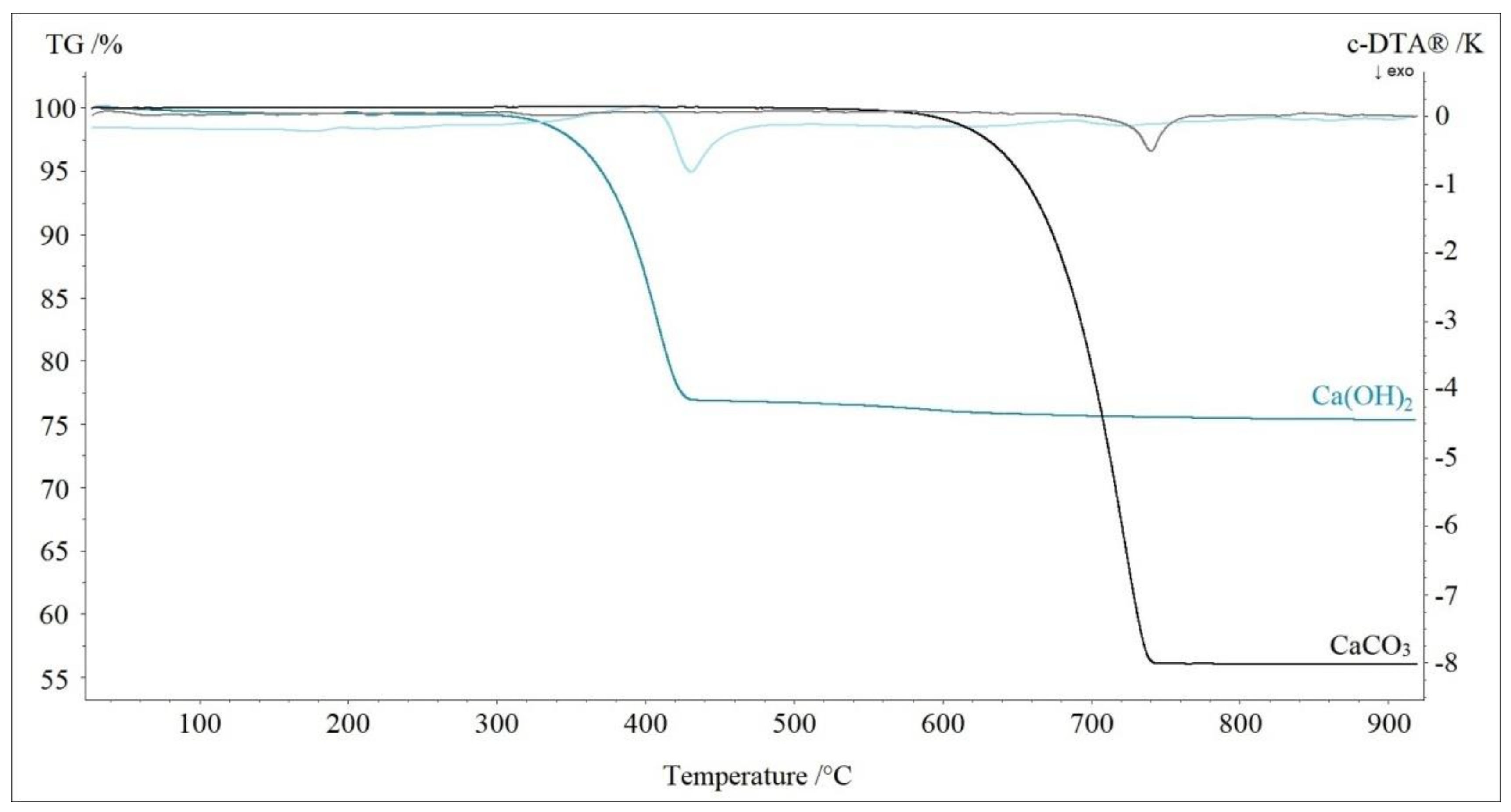 Materials 13 05052 g002 Materials 13 05052 g002