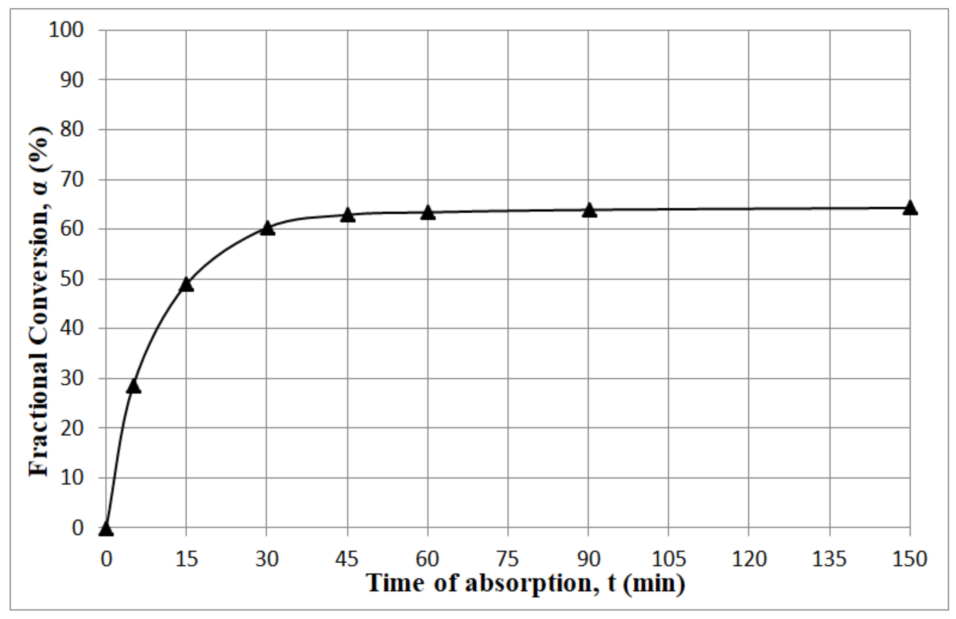 Materials 13 05052 g006 Materials 13 05052 g006