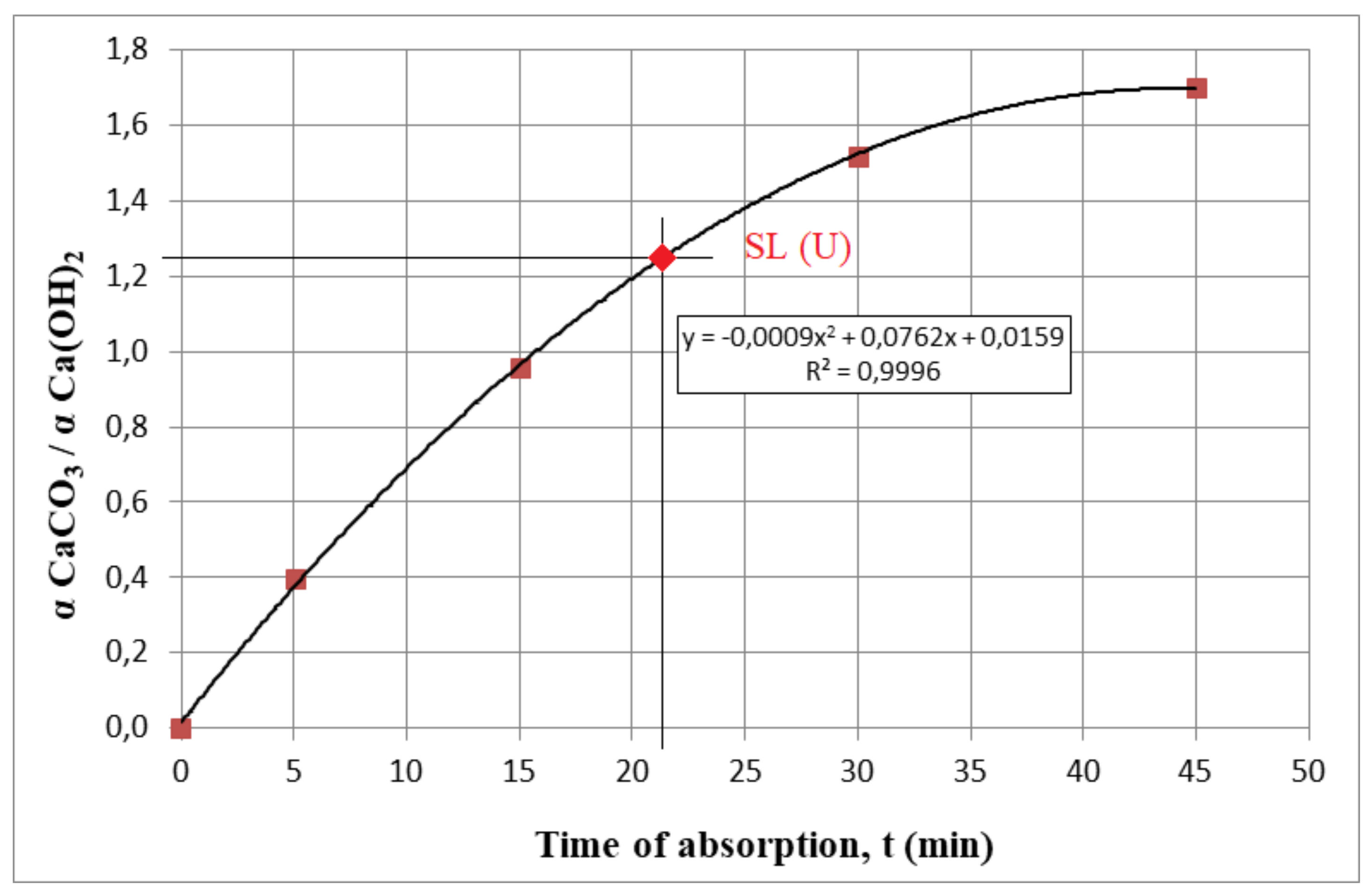 Materials 13 05052 g008 Materials 13 05052 g008