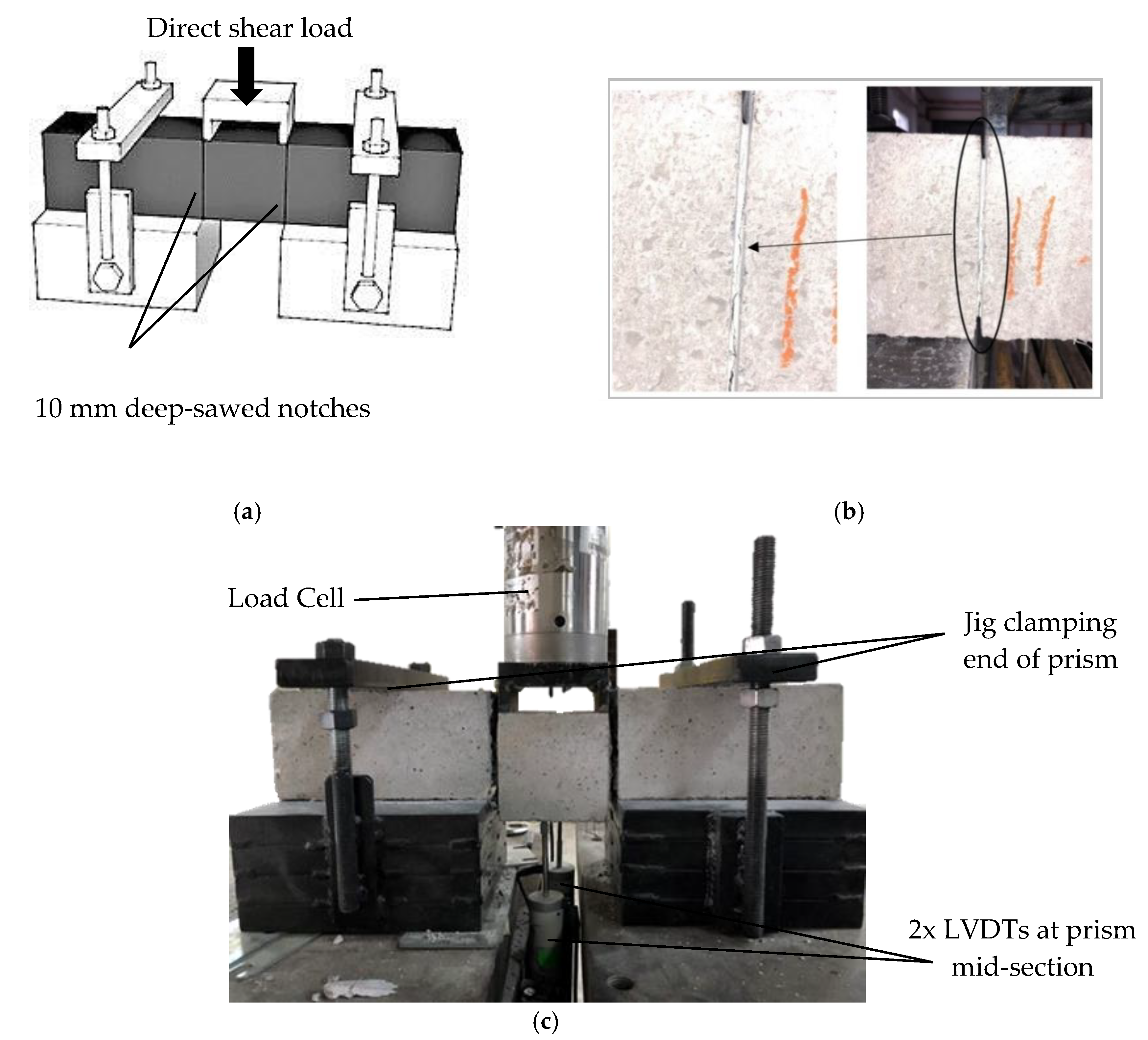 Materials 13 05055 g002 Materials 13 05055 g002