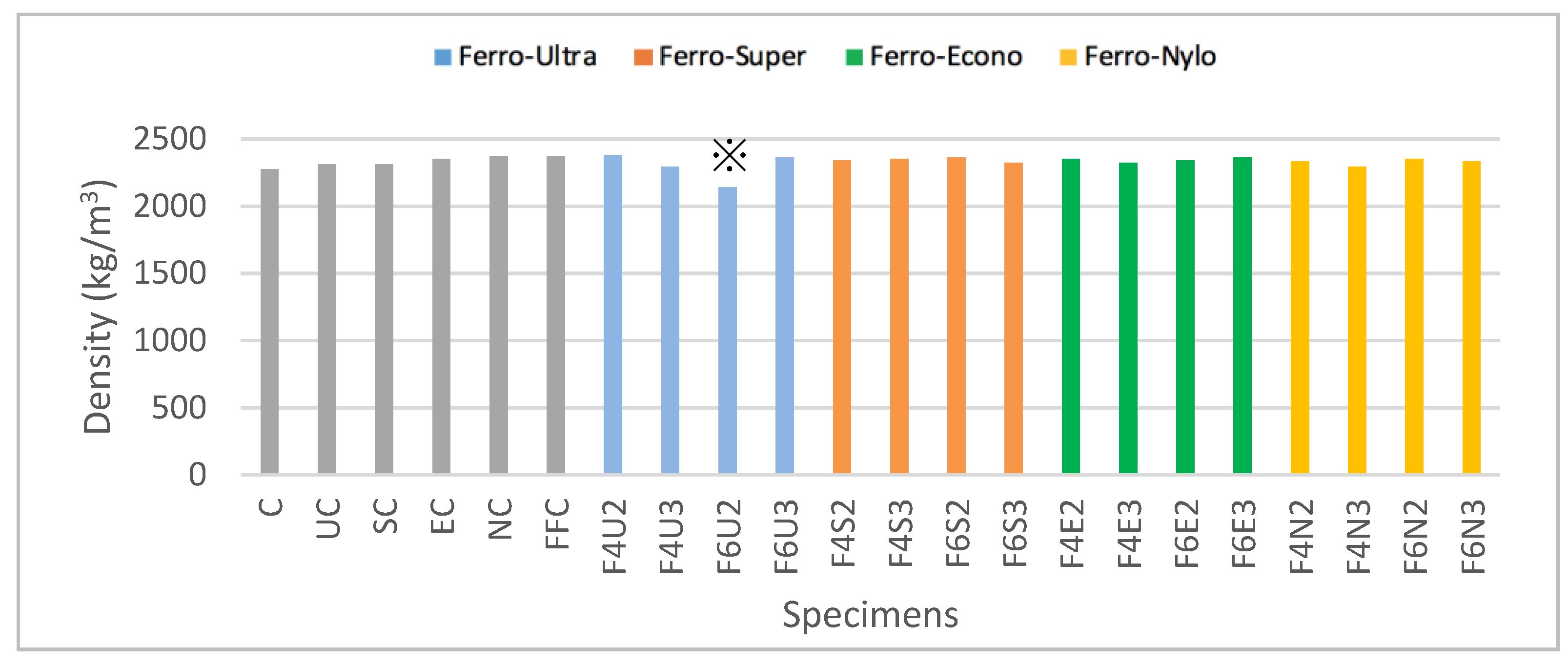 Materials 13 05055 g003 Materials 13 05055 g003
