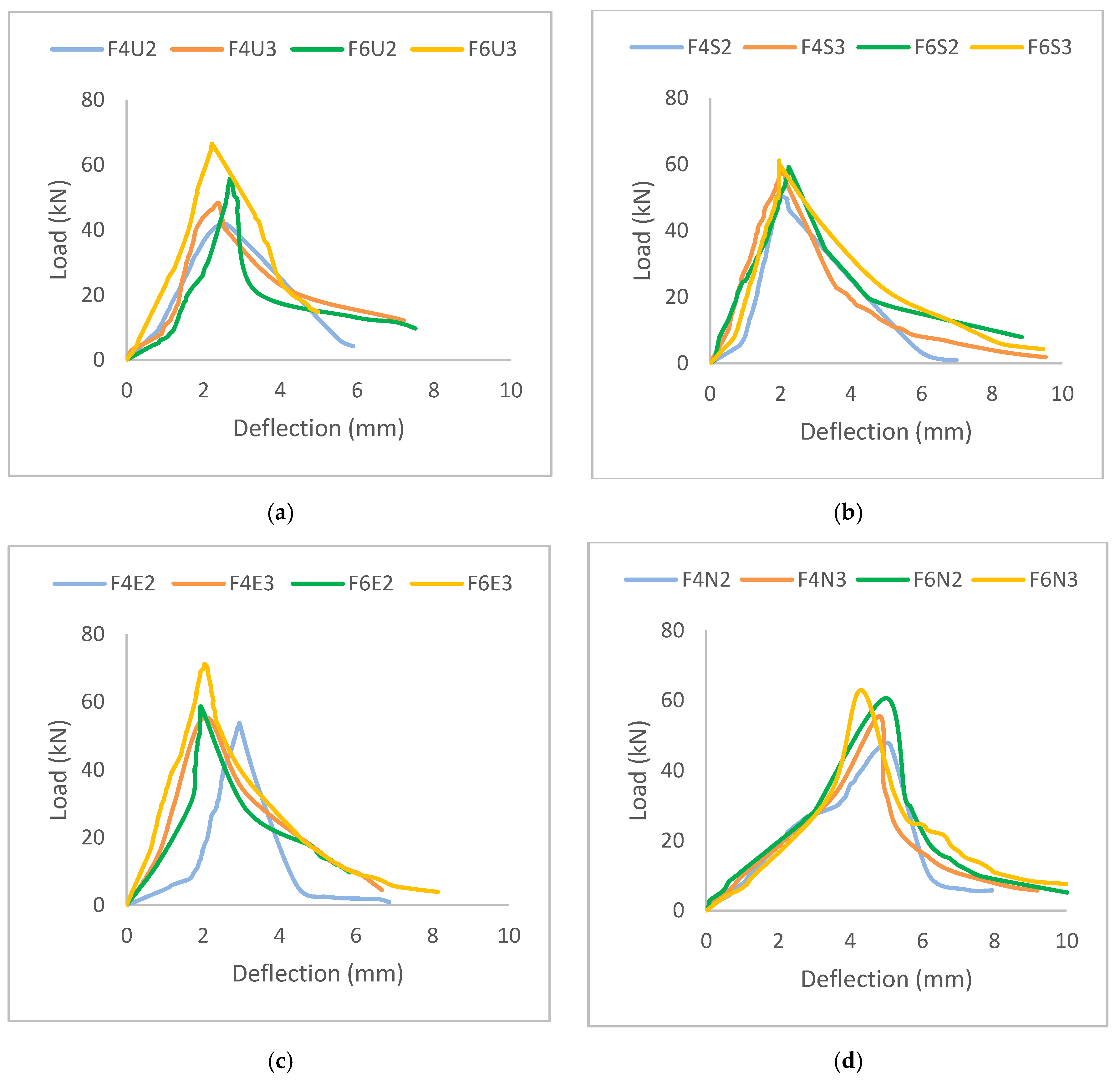 Materials 13 05055 g005 Materials 13 05055 g005