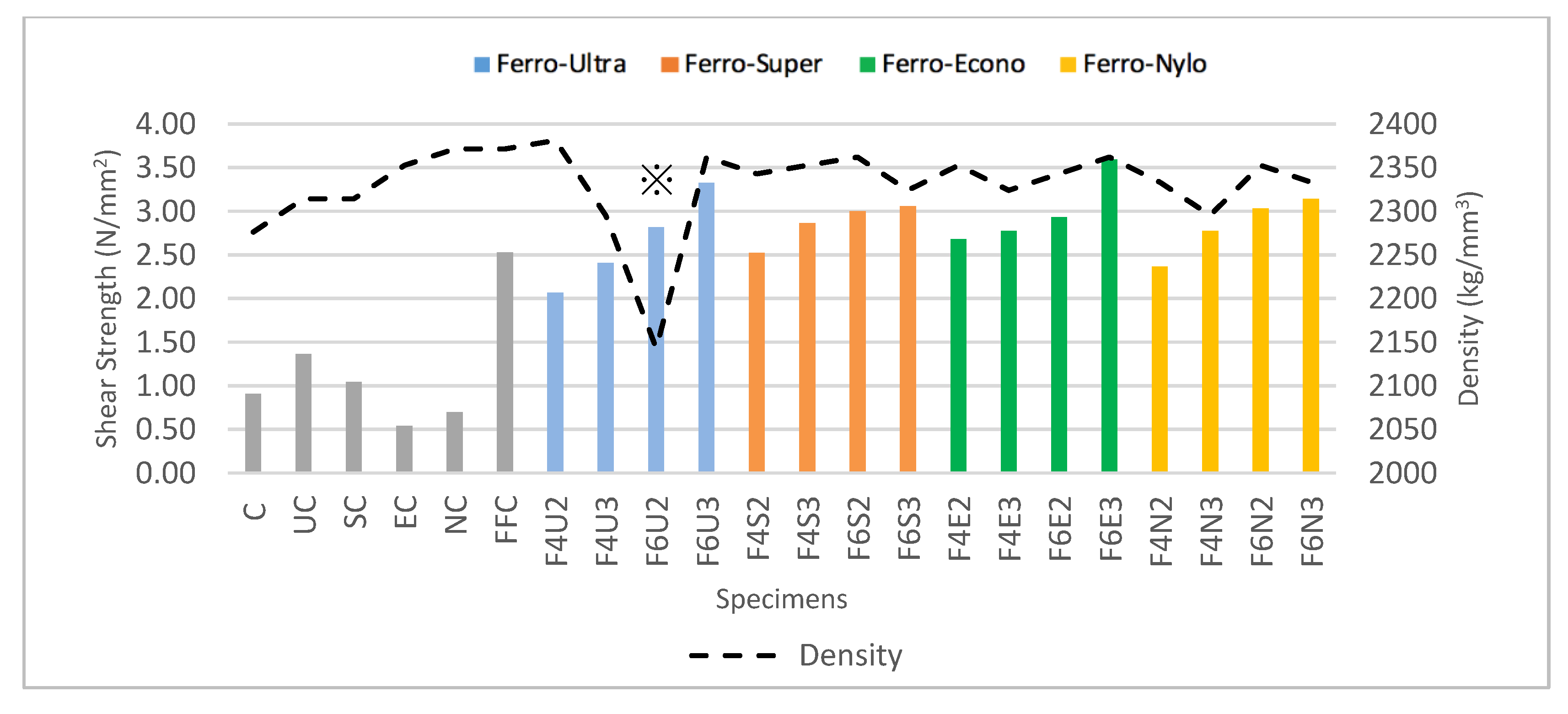 Materials 13 05055 g006 Materials 13 05055 g006