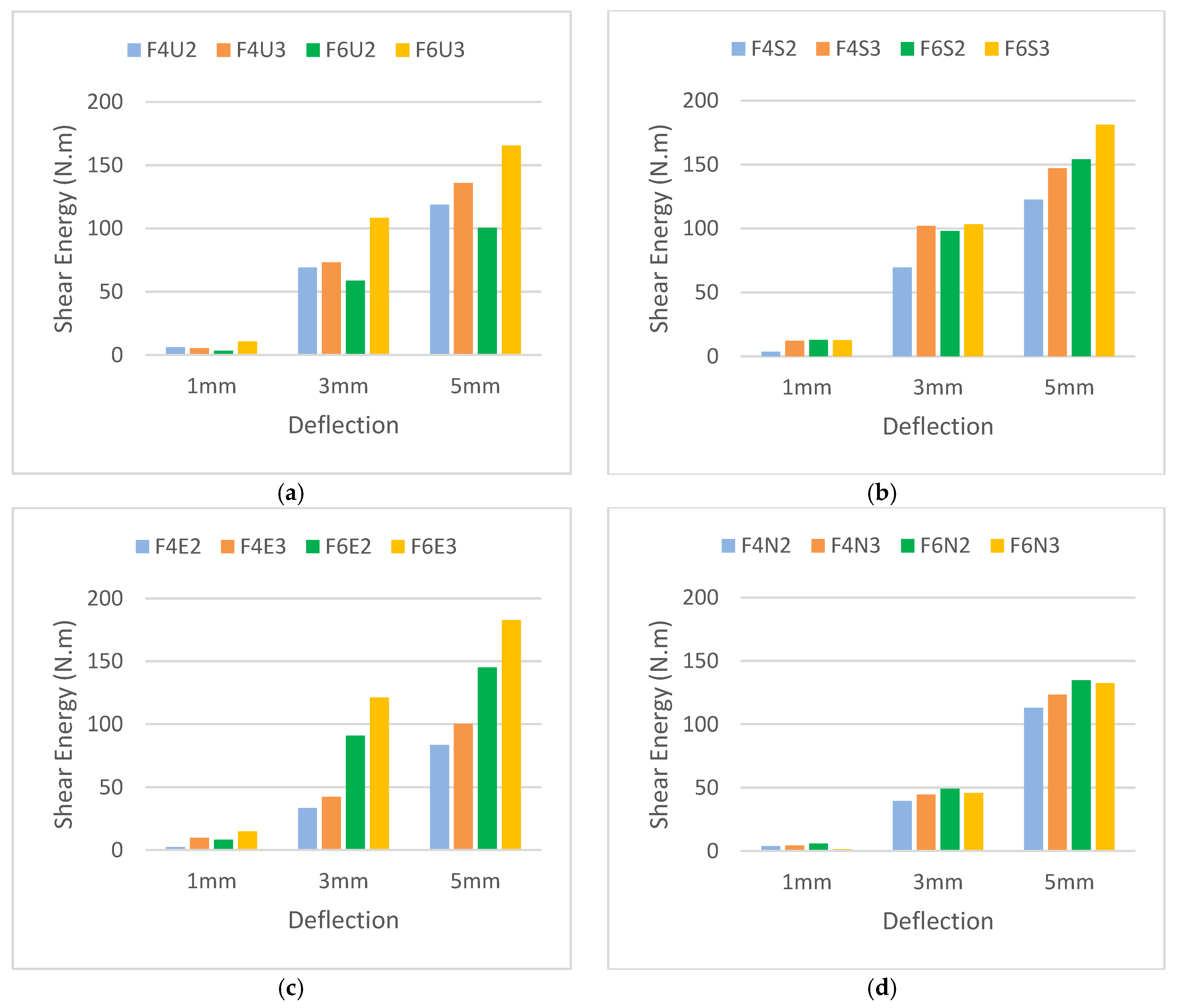Materials 13 05055 g007 Materials 13 05055 g007