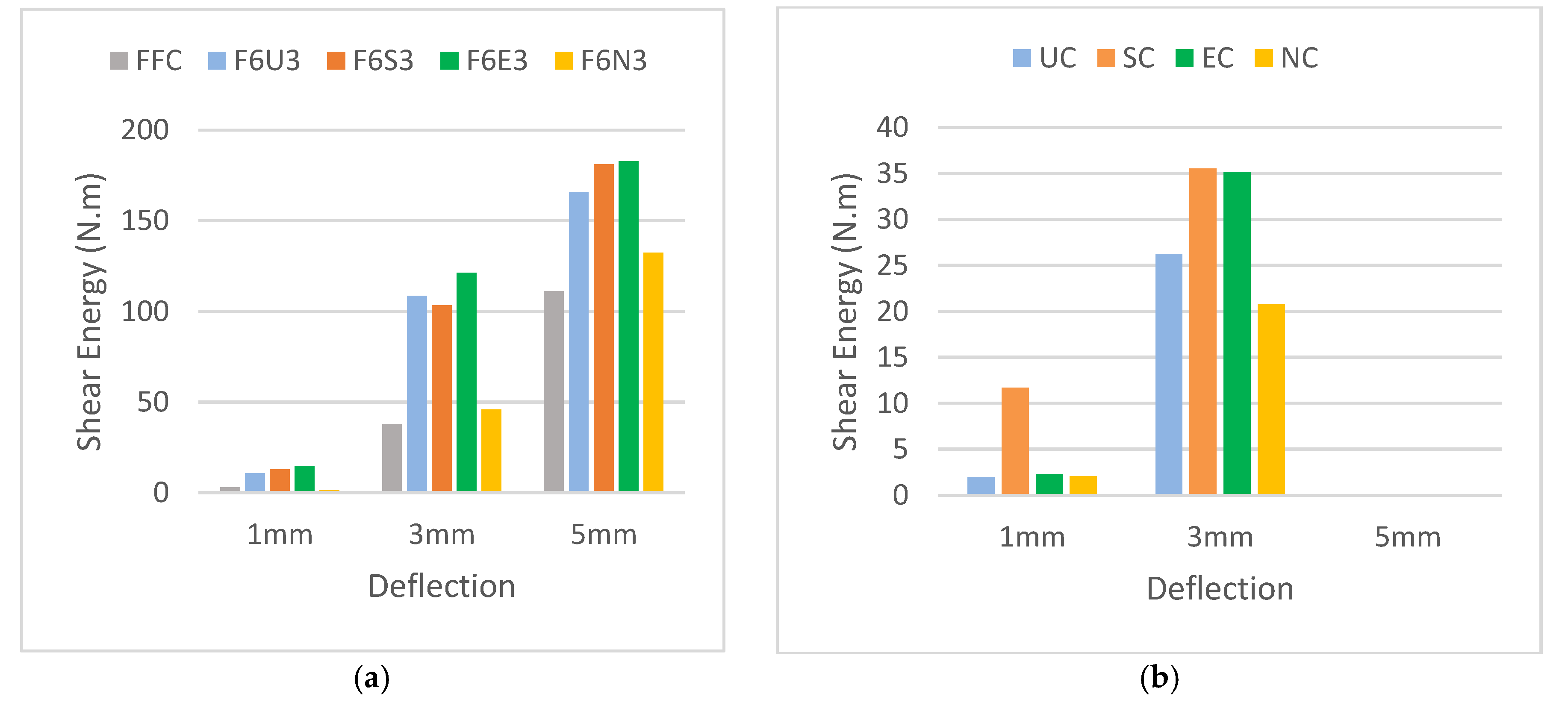 Materials 13 05055 g009 Materials 13 05055 g009