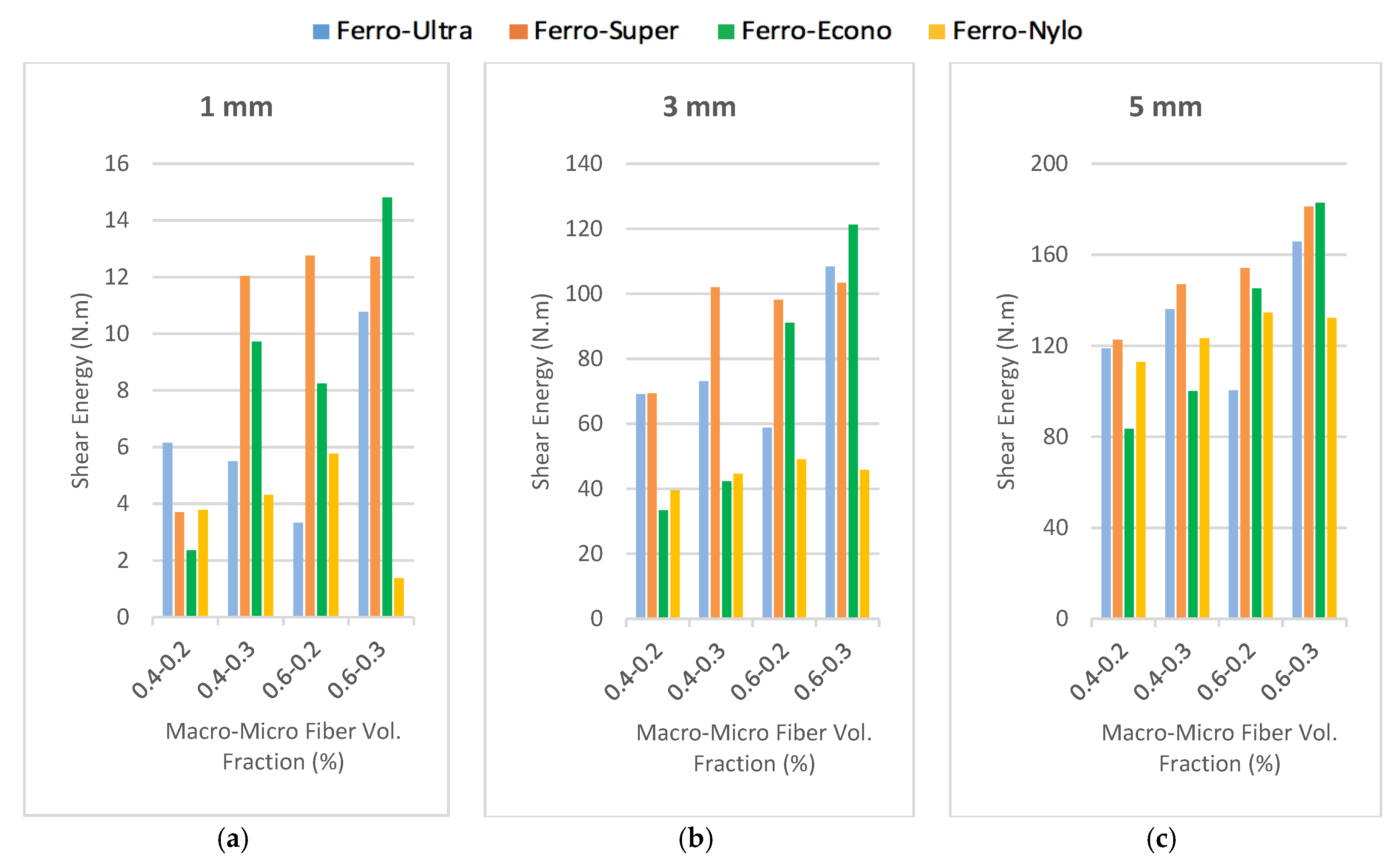 Materials 13 05055 g010 Materials 13 05055 g010