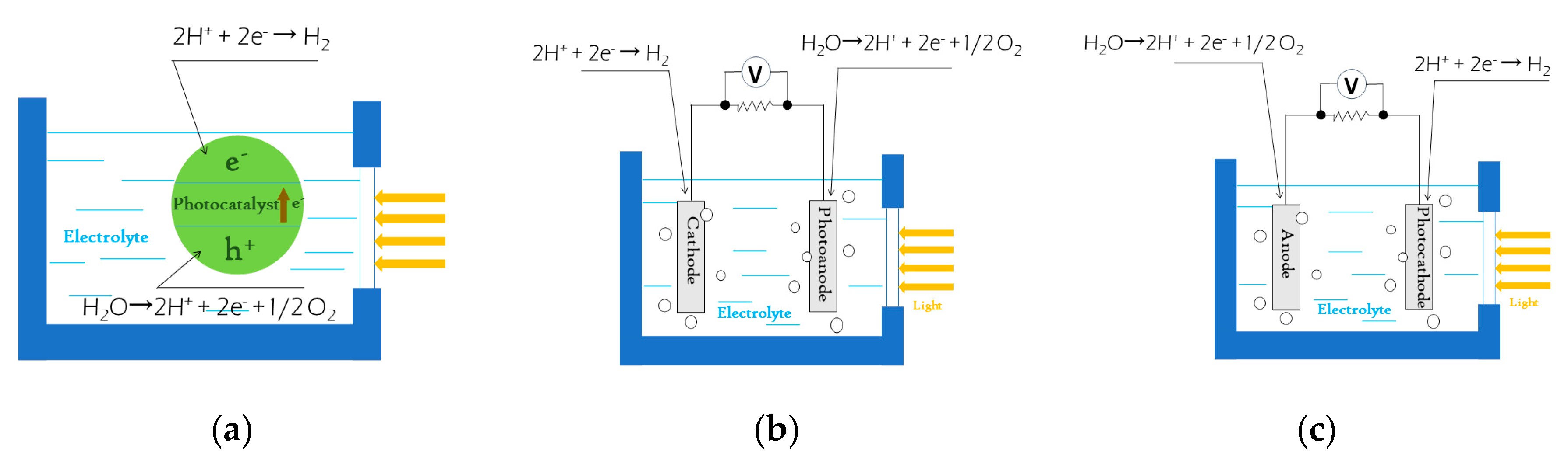 Materials 13 05057 g004