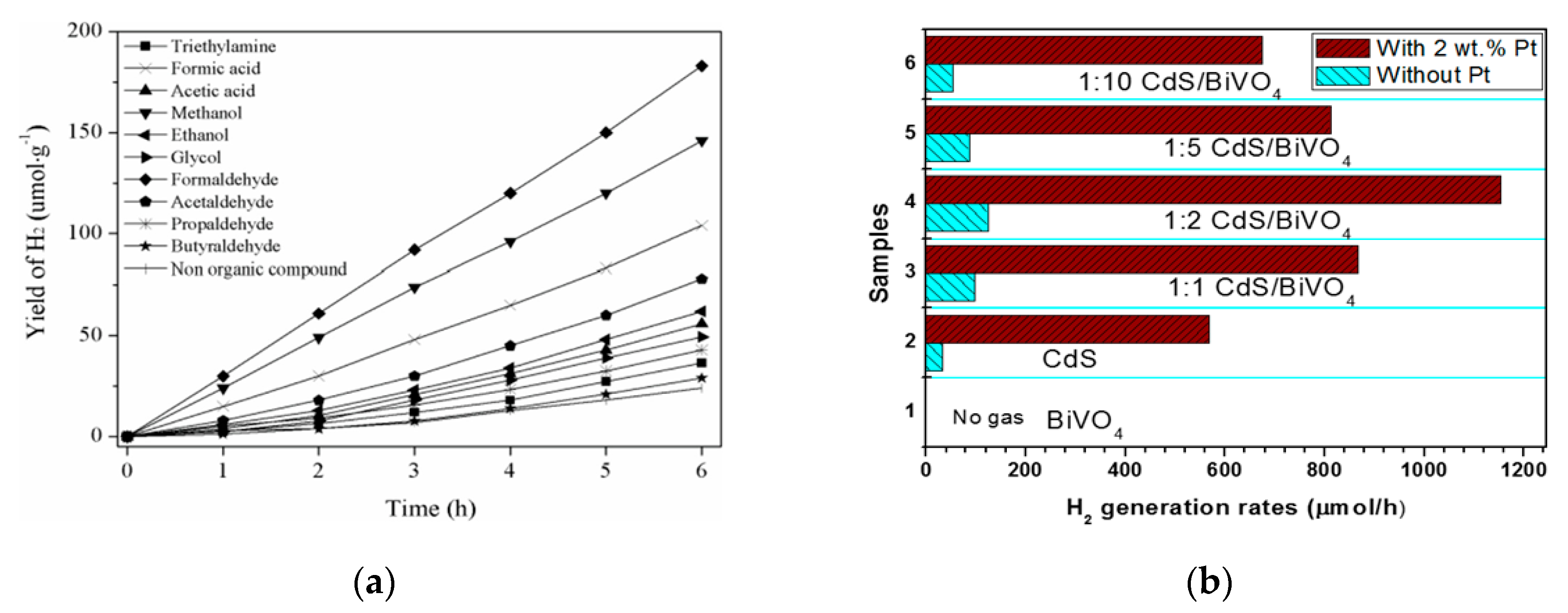 Materials 13 05057 g005