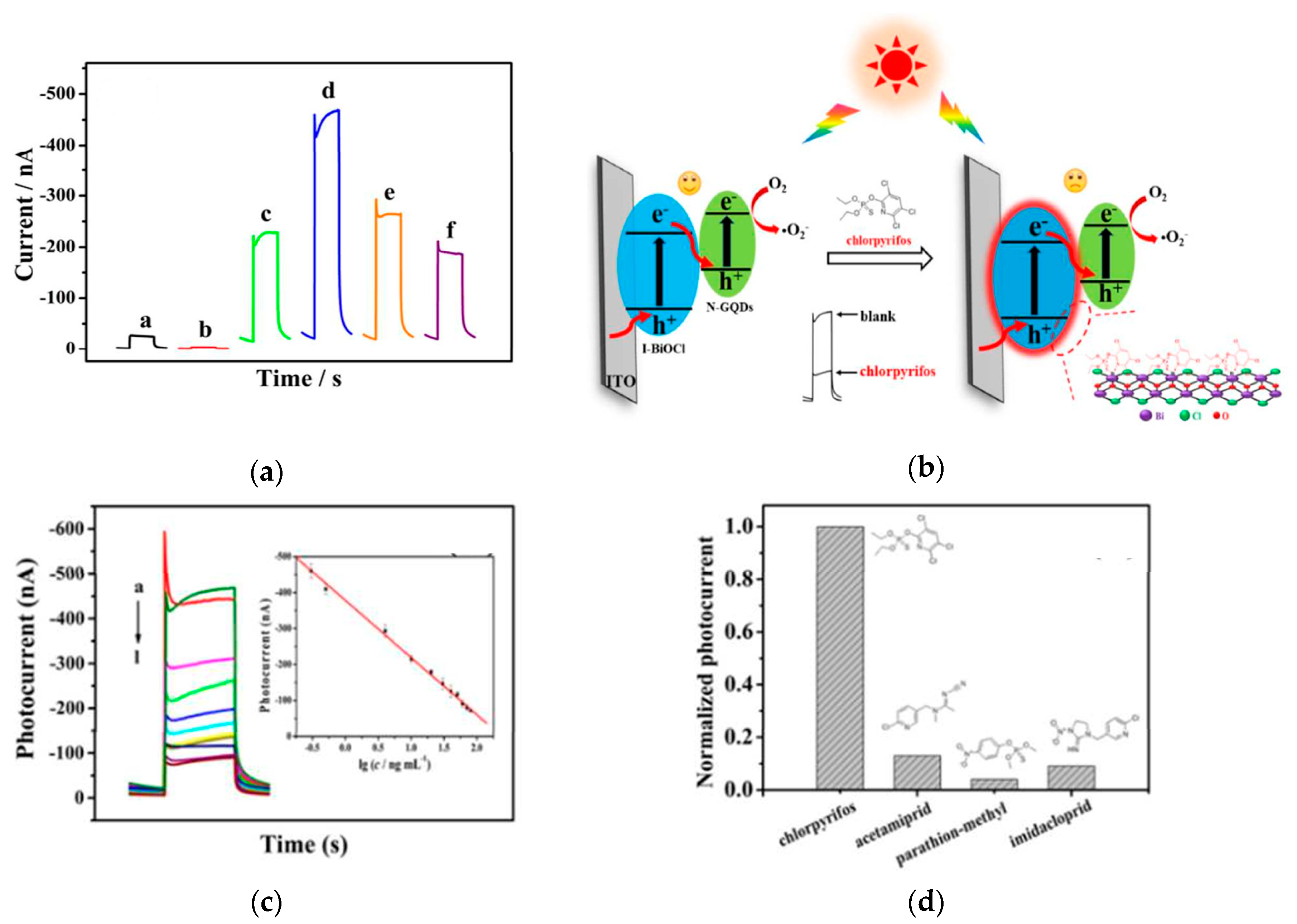 Materials 13 05057 g008