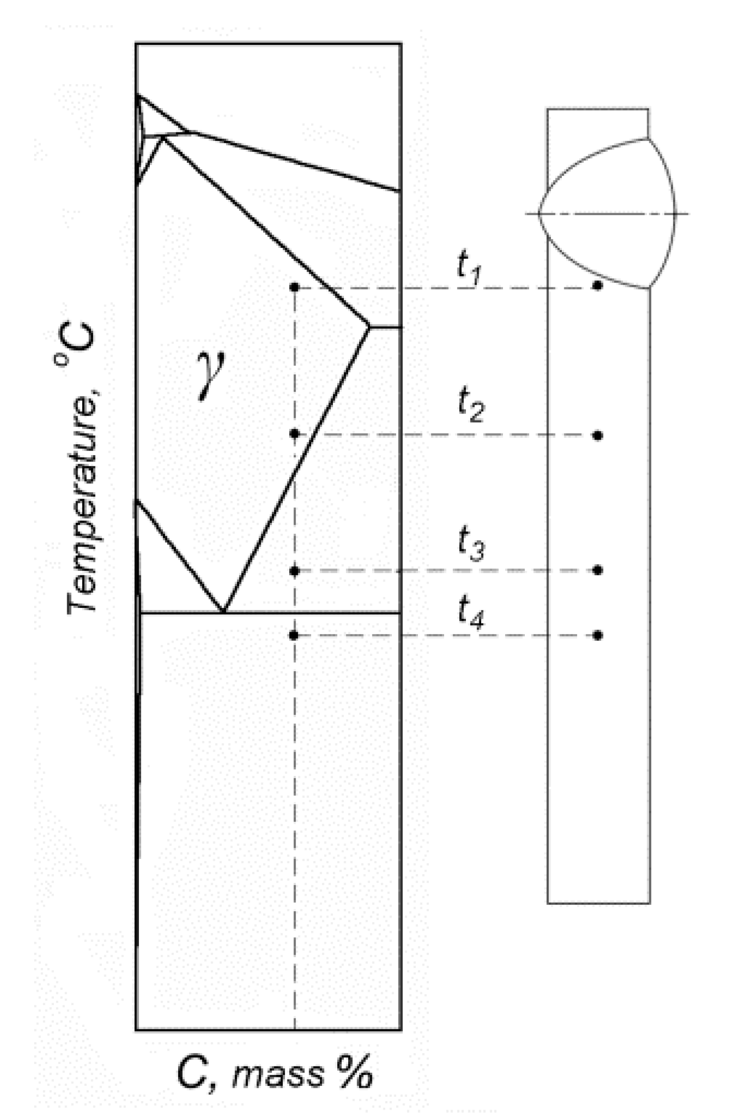 Materials 13 05059 g001 Materials 13 05059 g001