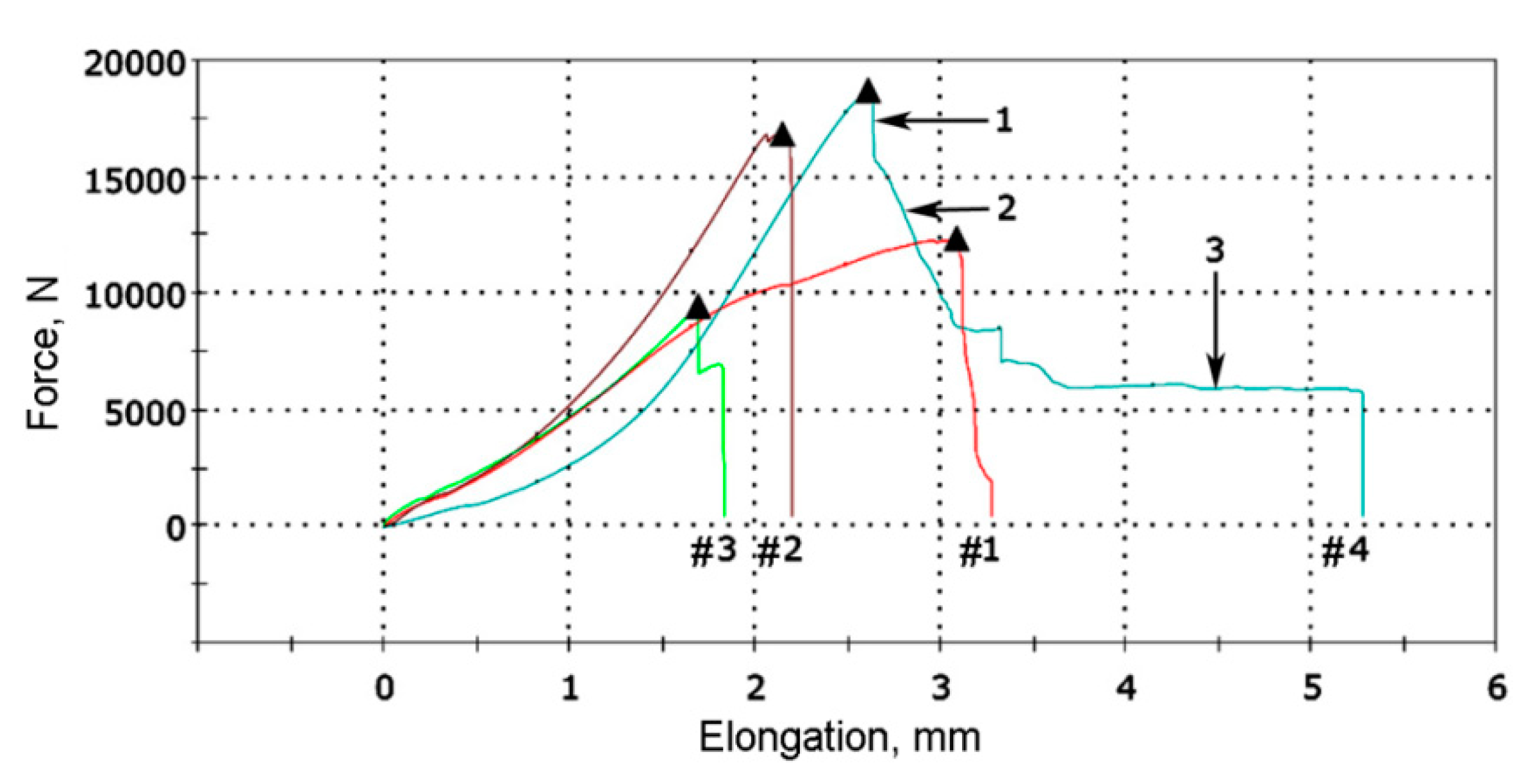 Materials 13 05059 g008 Materials 13 05059 g008