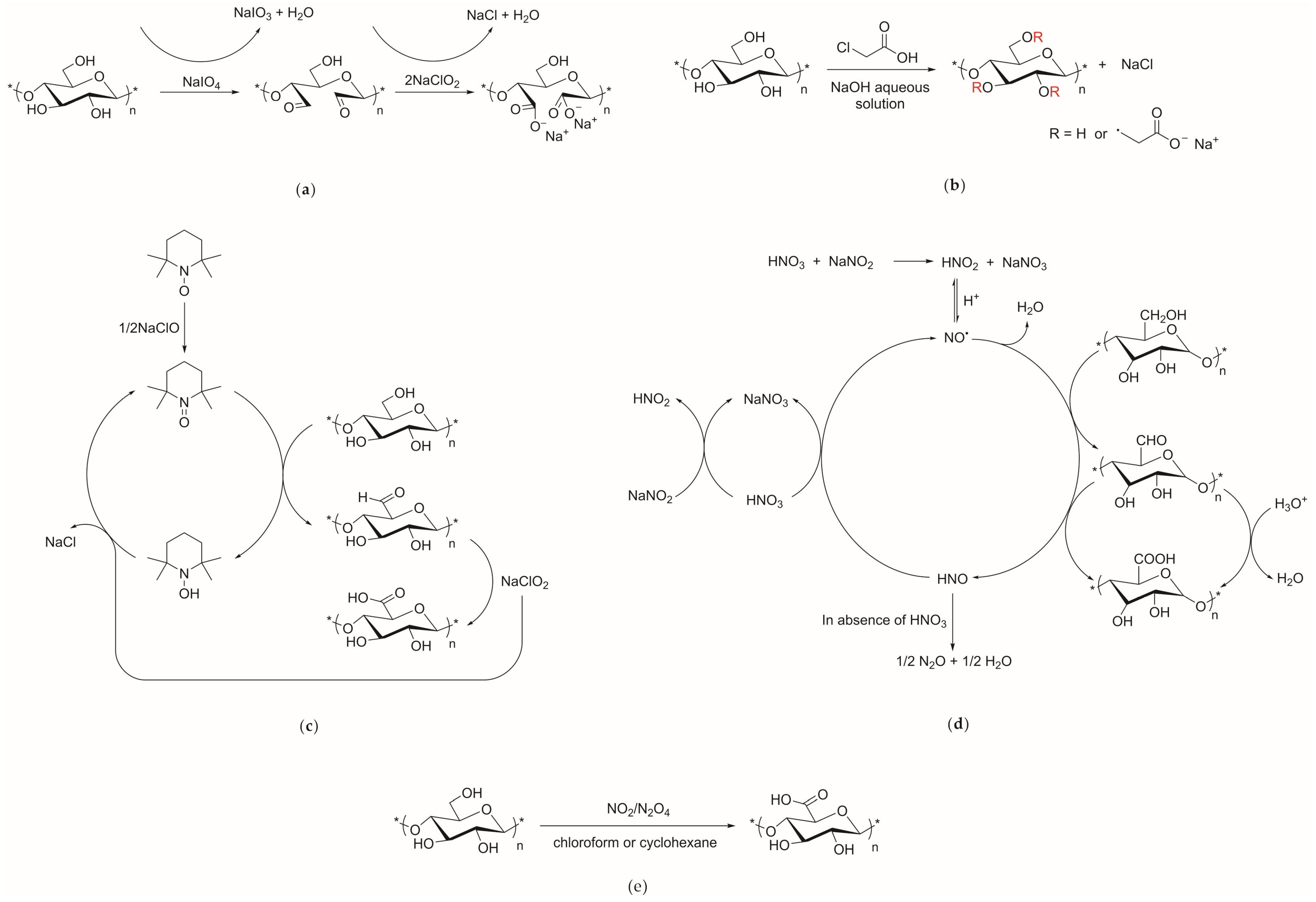 Materials 13 05062 g003 Materials 13 05062 g003