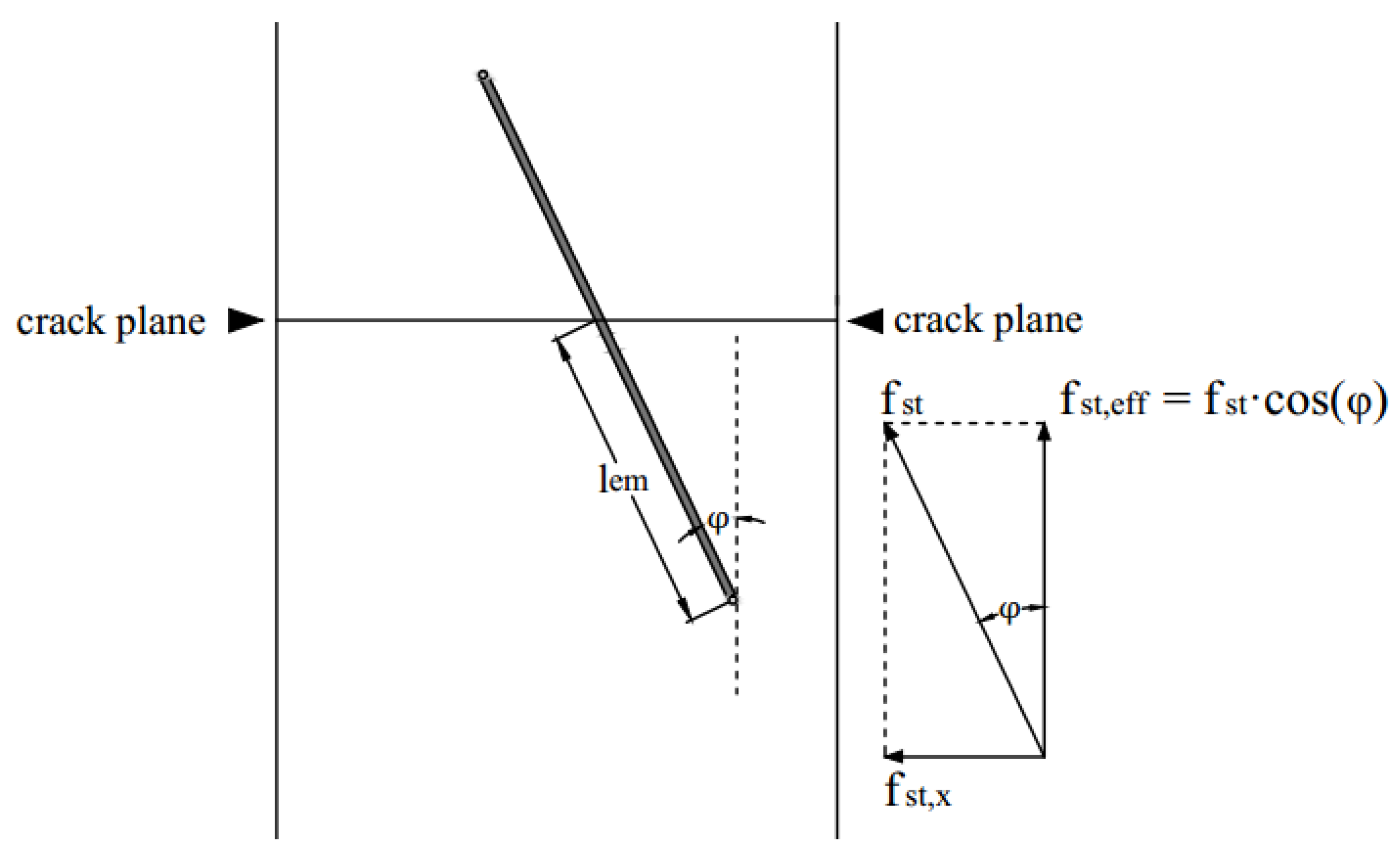 Materials 13 05064 g016