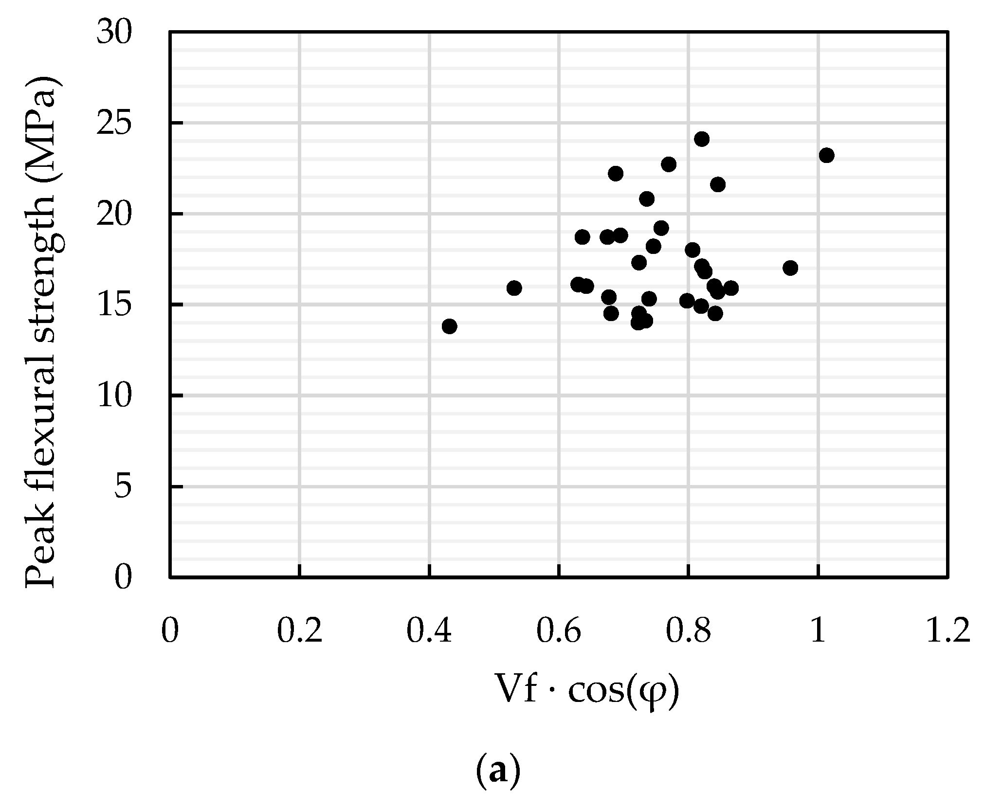 Materials 13 05064 g017a