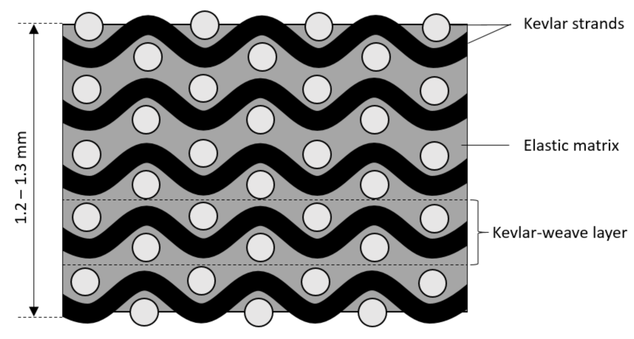 Materials 13 05065 g001