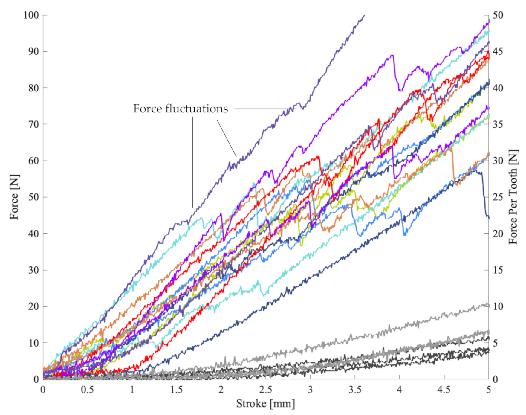Materials 13 05065 g005