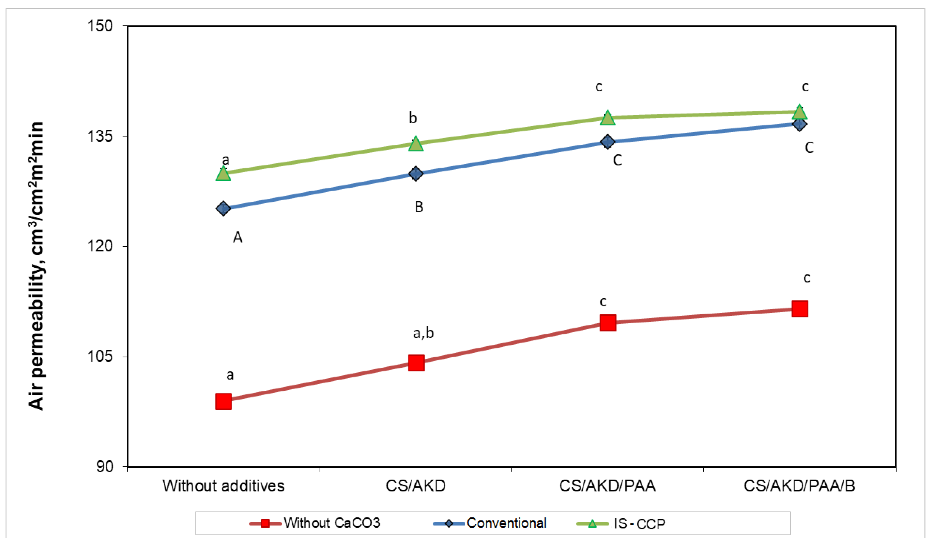Materials 13 05066 g006