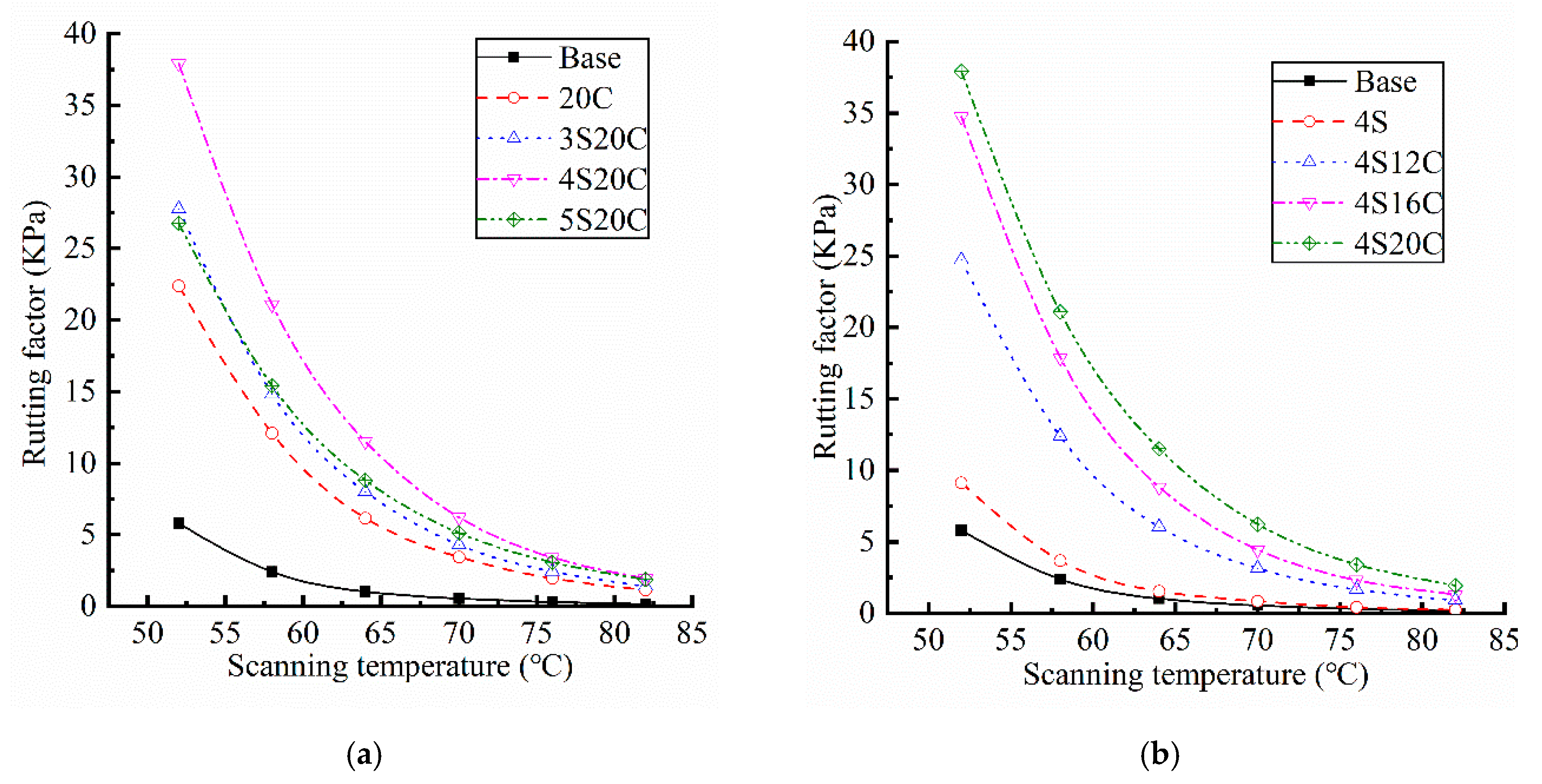 Materials 13 05067 g004 Materials 13 05067 g004