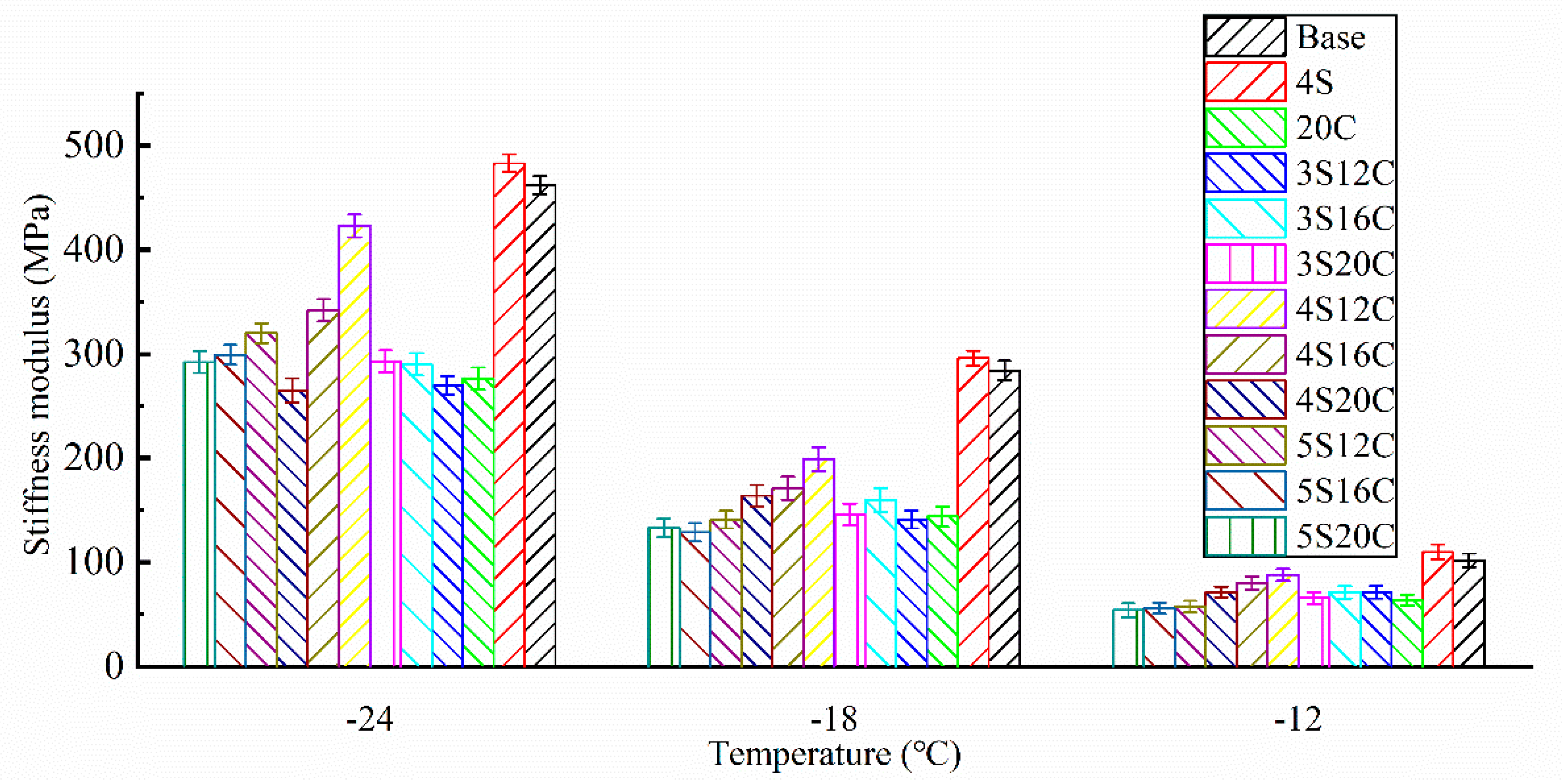 Materials 13 05067 g005 Materials 13 05067 g005