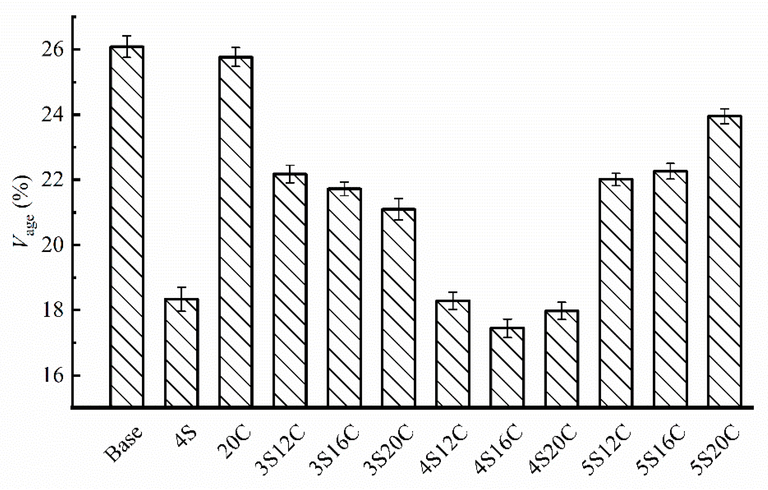 Materials 13 05067 g007 Materials 13 05067 g007