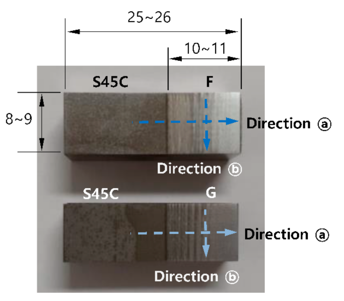 Materials 13 05068 g001
