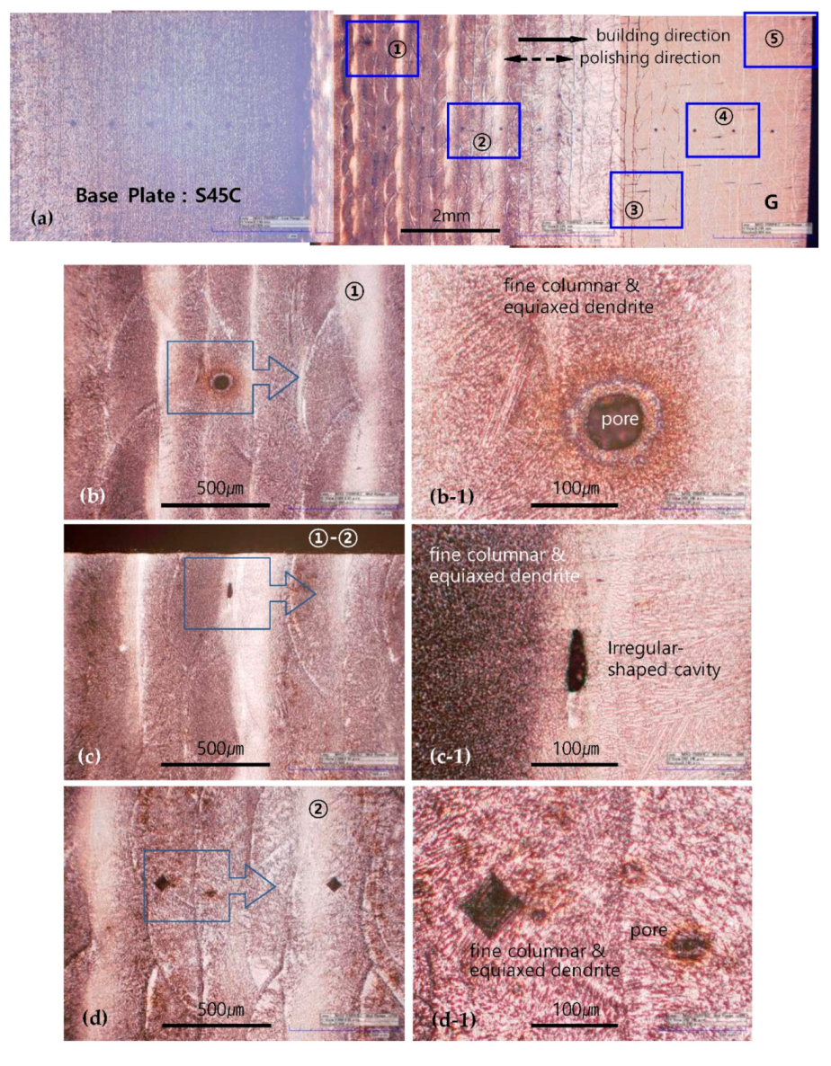 Materials 13 05068 g005a