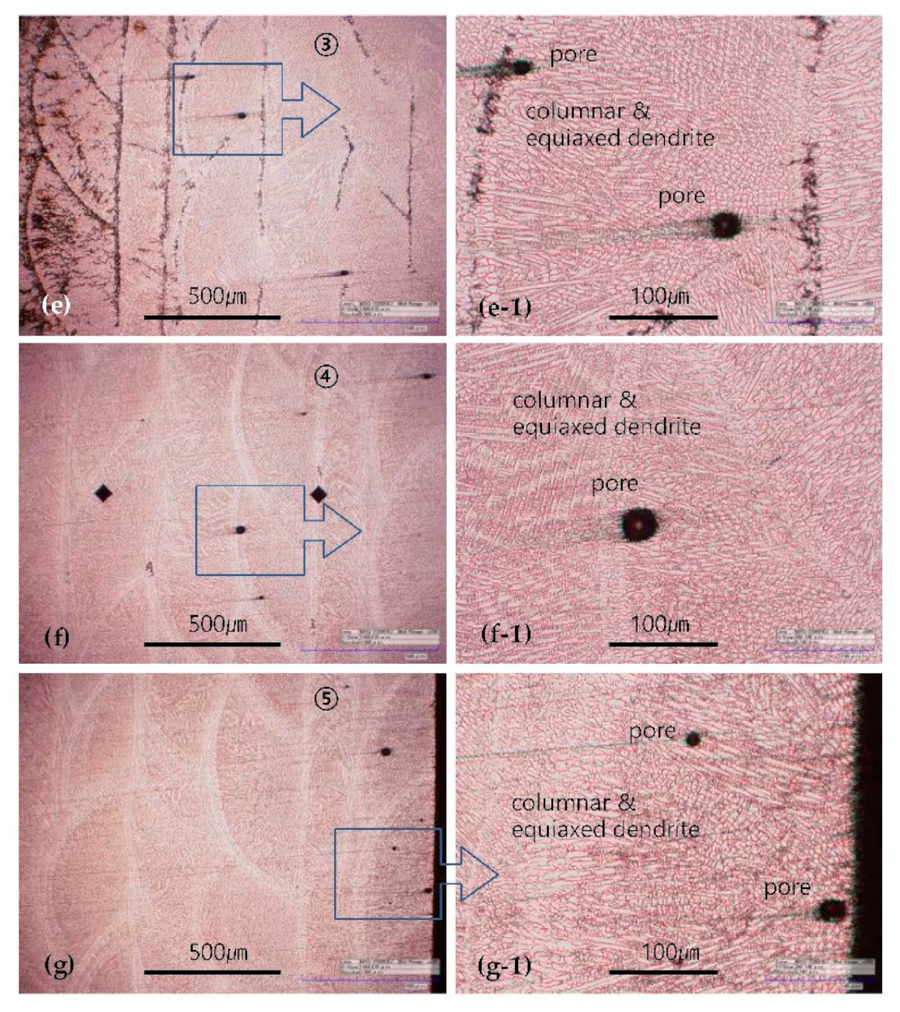 Materials 13 05068 g005b