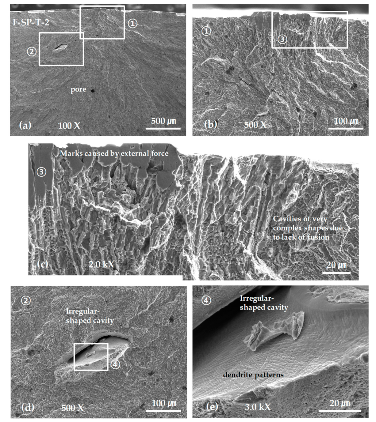 Materials 13 05068 g014
