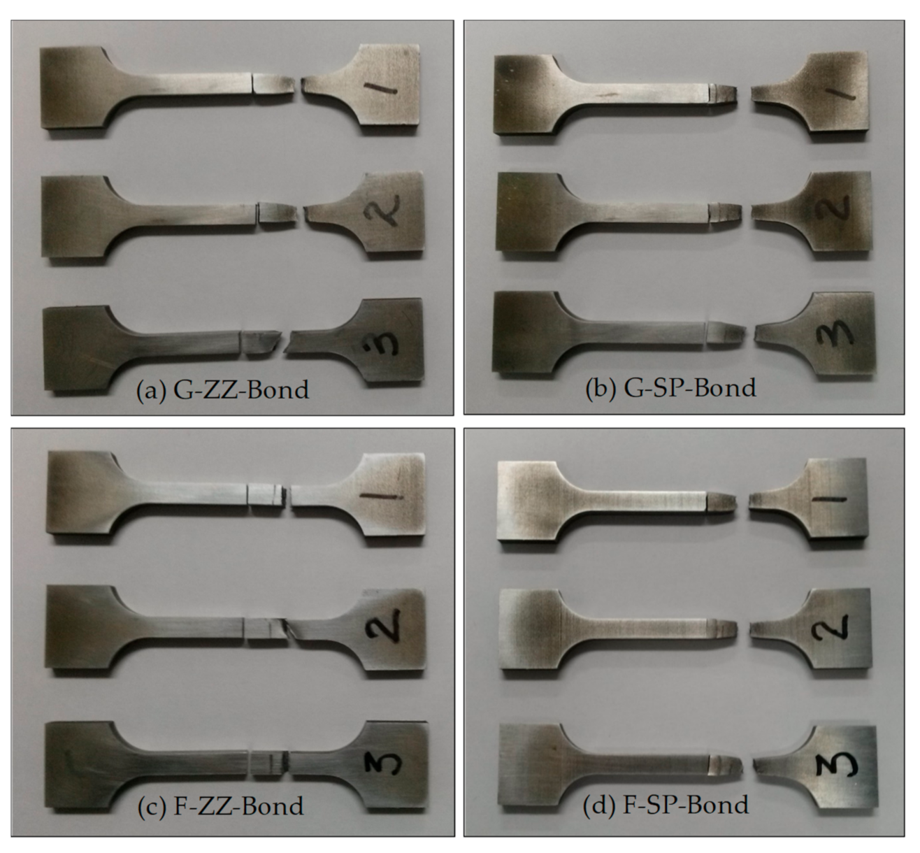 Materials 13 05068 g015