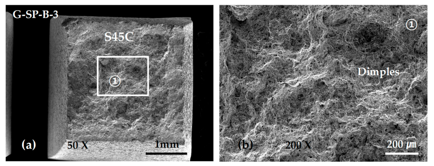 Materials 13 05068 g018